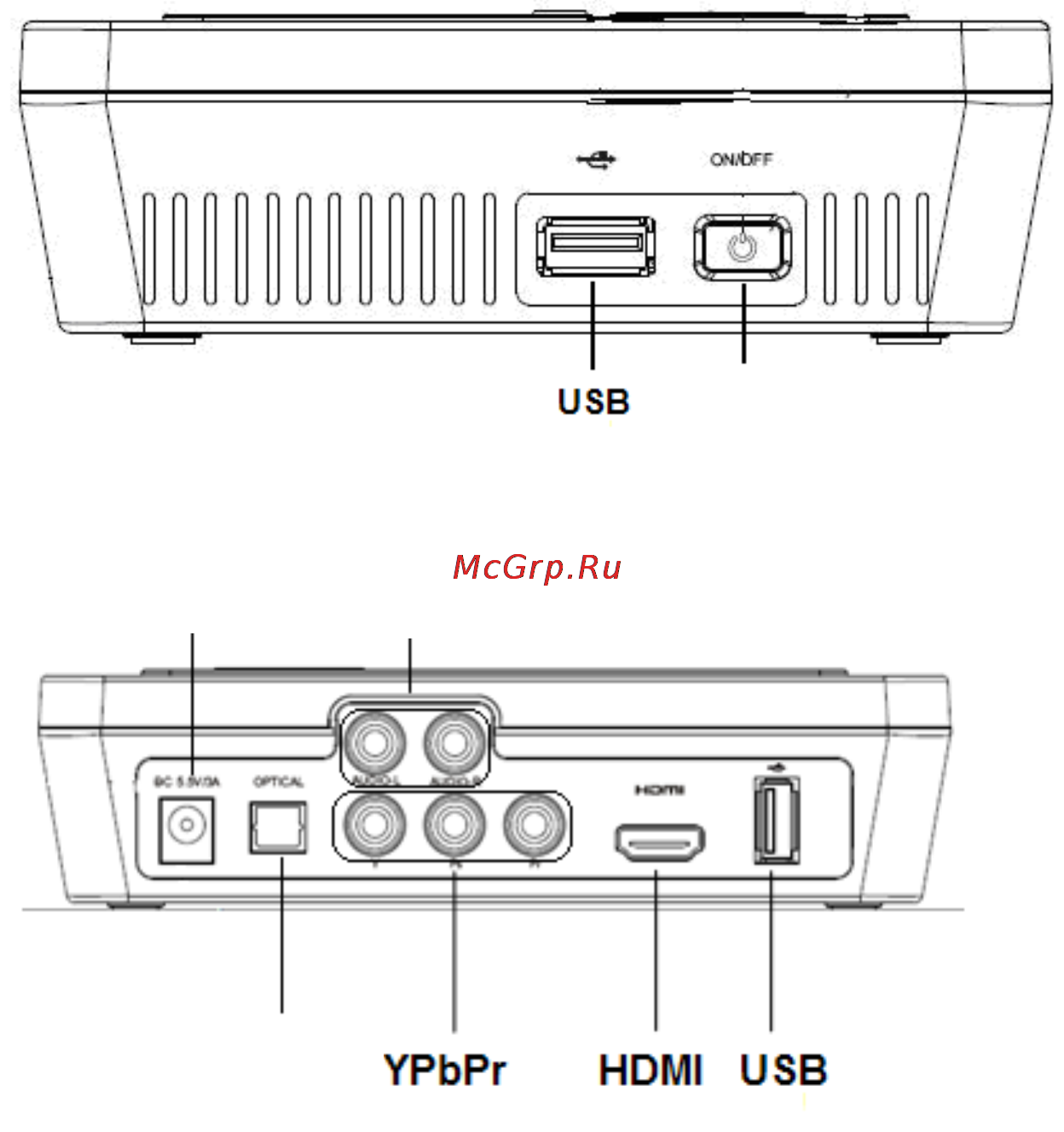 Viewsonic VMP50 Инструкция по эксплуатации онлайн [9/23] 26434