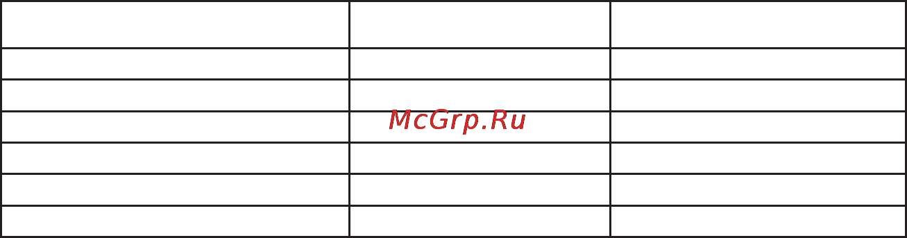 Viewsonic VMP52 [4/28] Декларация про соответствие rohs