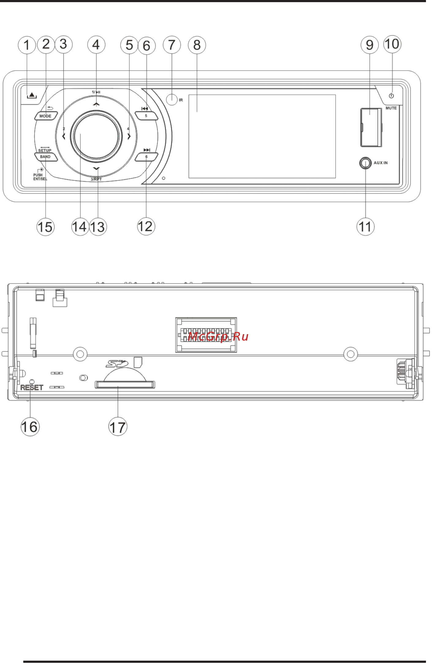 Supra SDM-3150 [10/25] Передняя панель