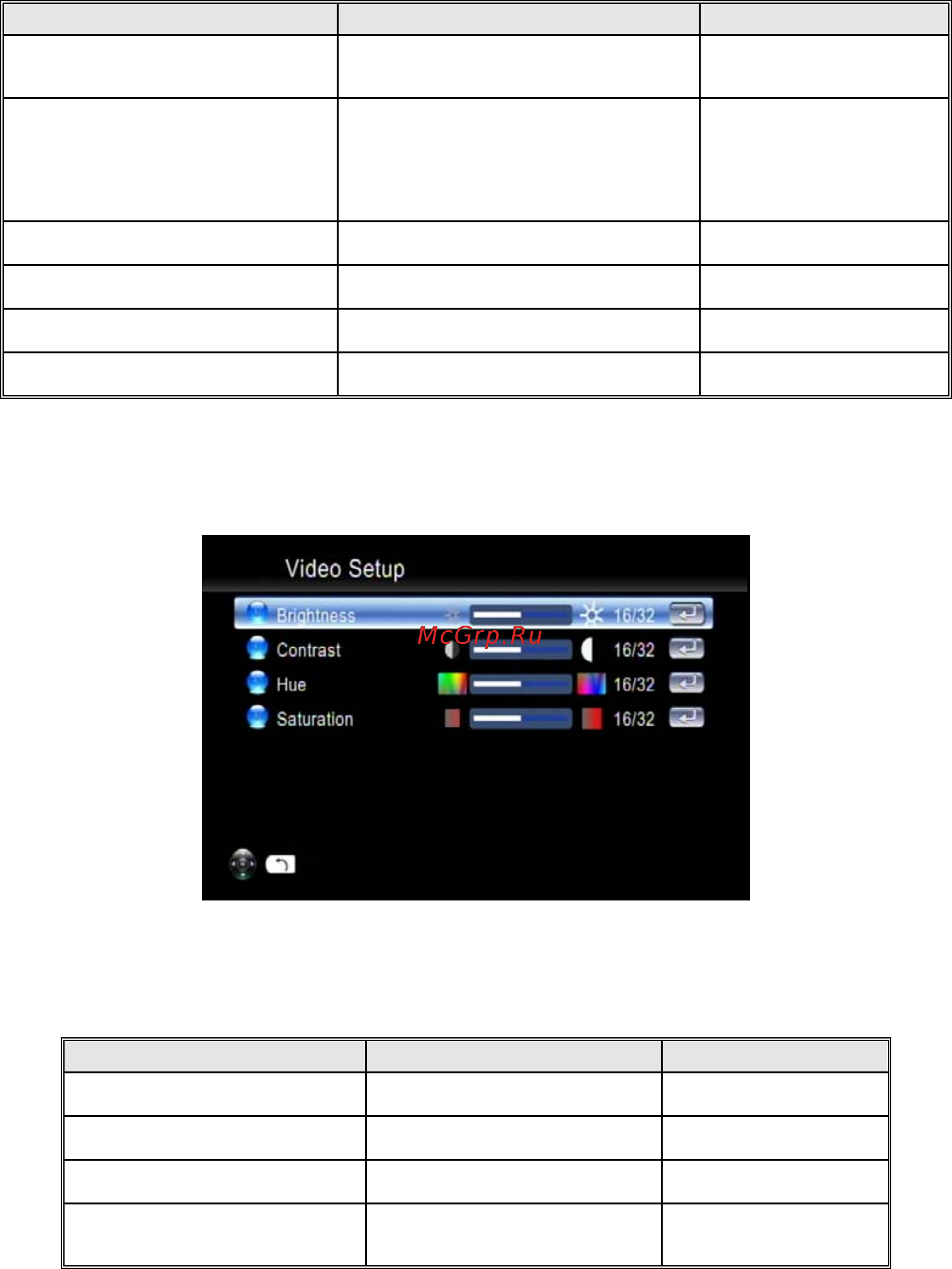 Viewsonic VMP74 [36/46] Location setup настройка местонахождения