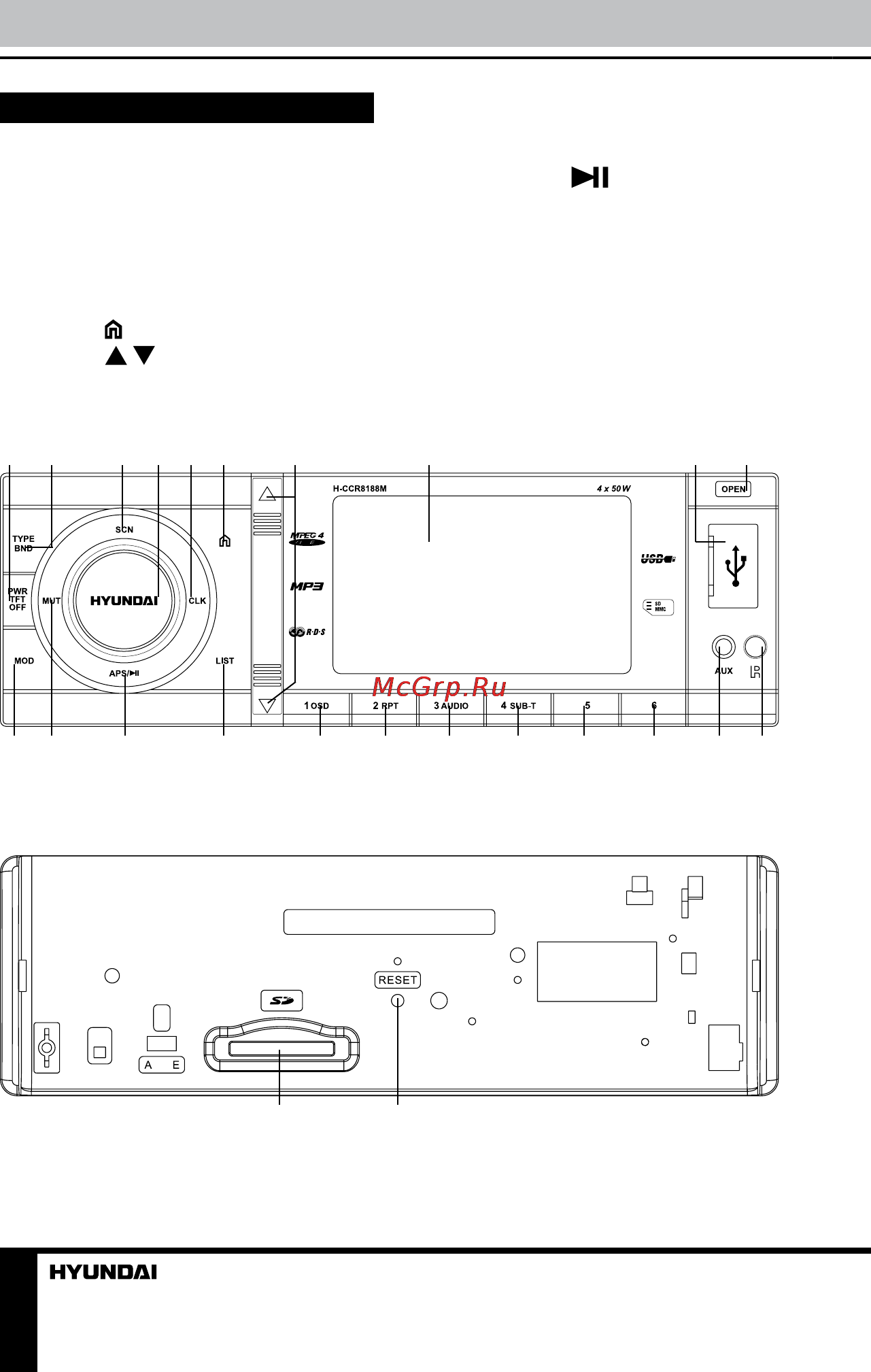 Hyundai H-CCR8188M [26/37] Управление устройством
