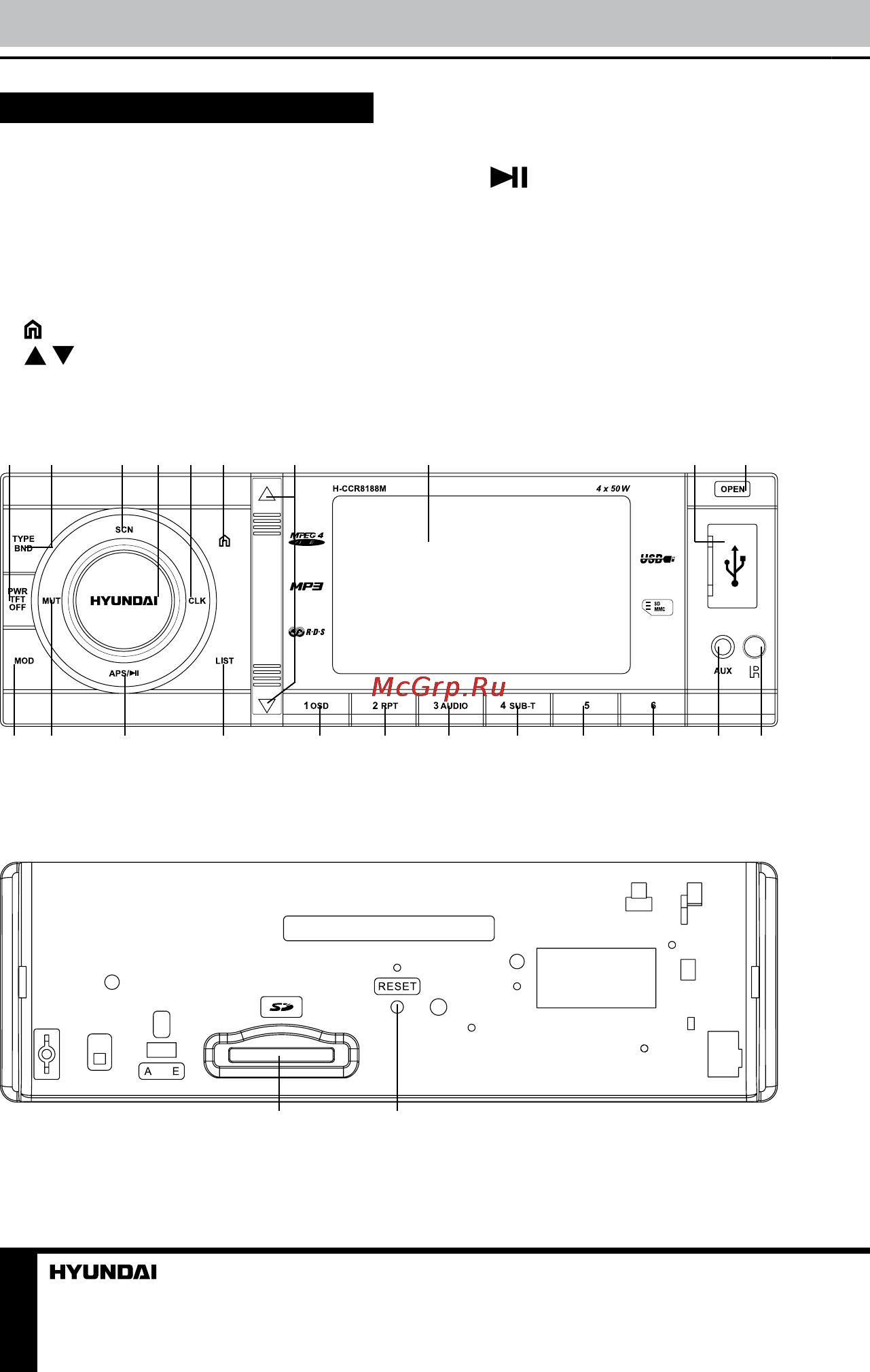 Hyundai H-CCR8188M [8/37] Front panel