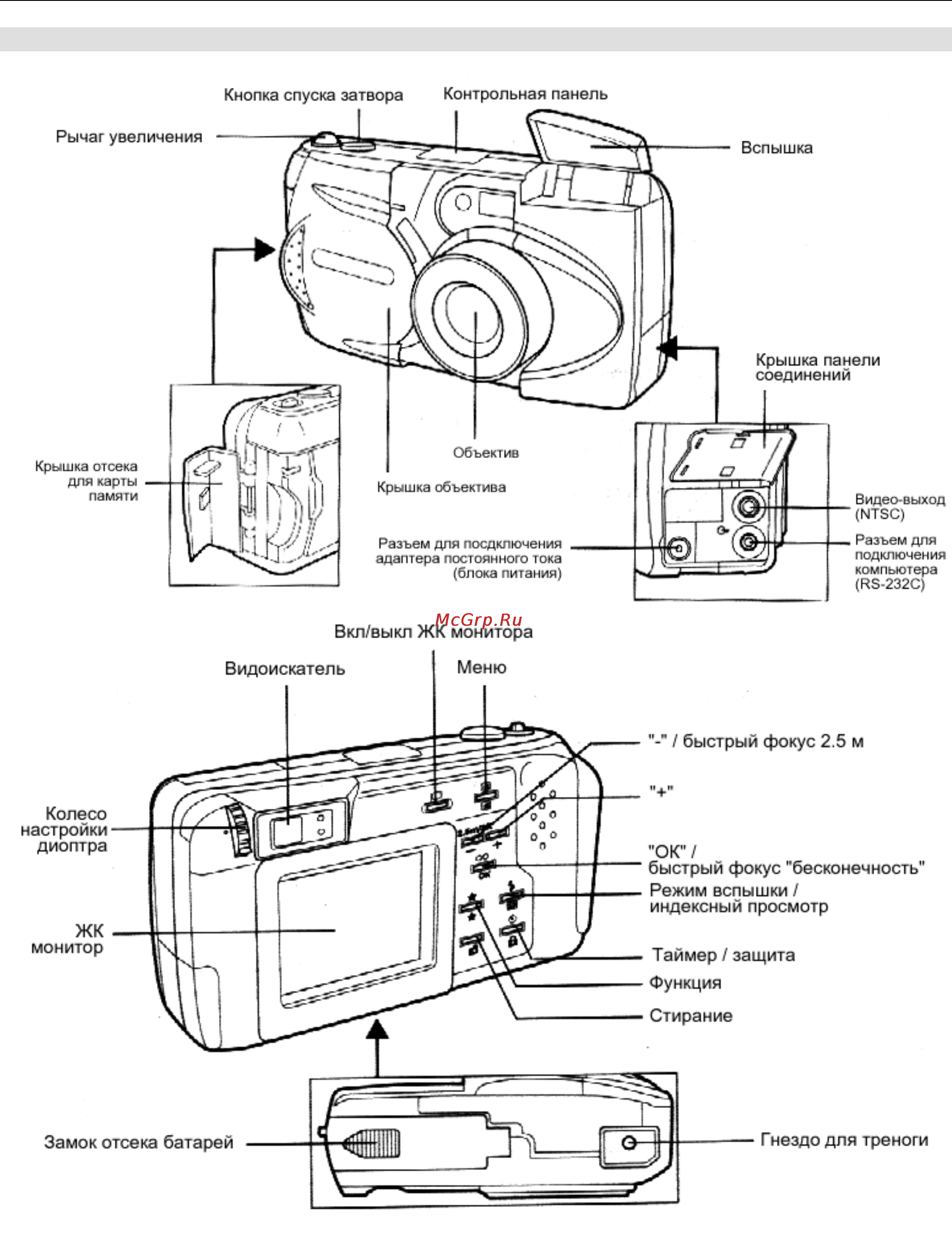 Olympus D-400 Zoom Инструкция по эксплуатации онлайн