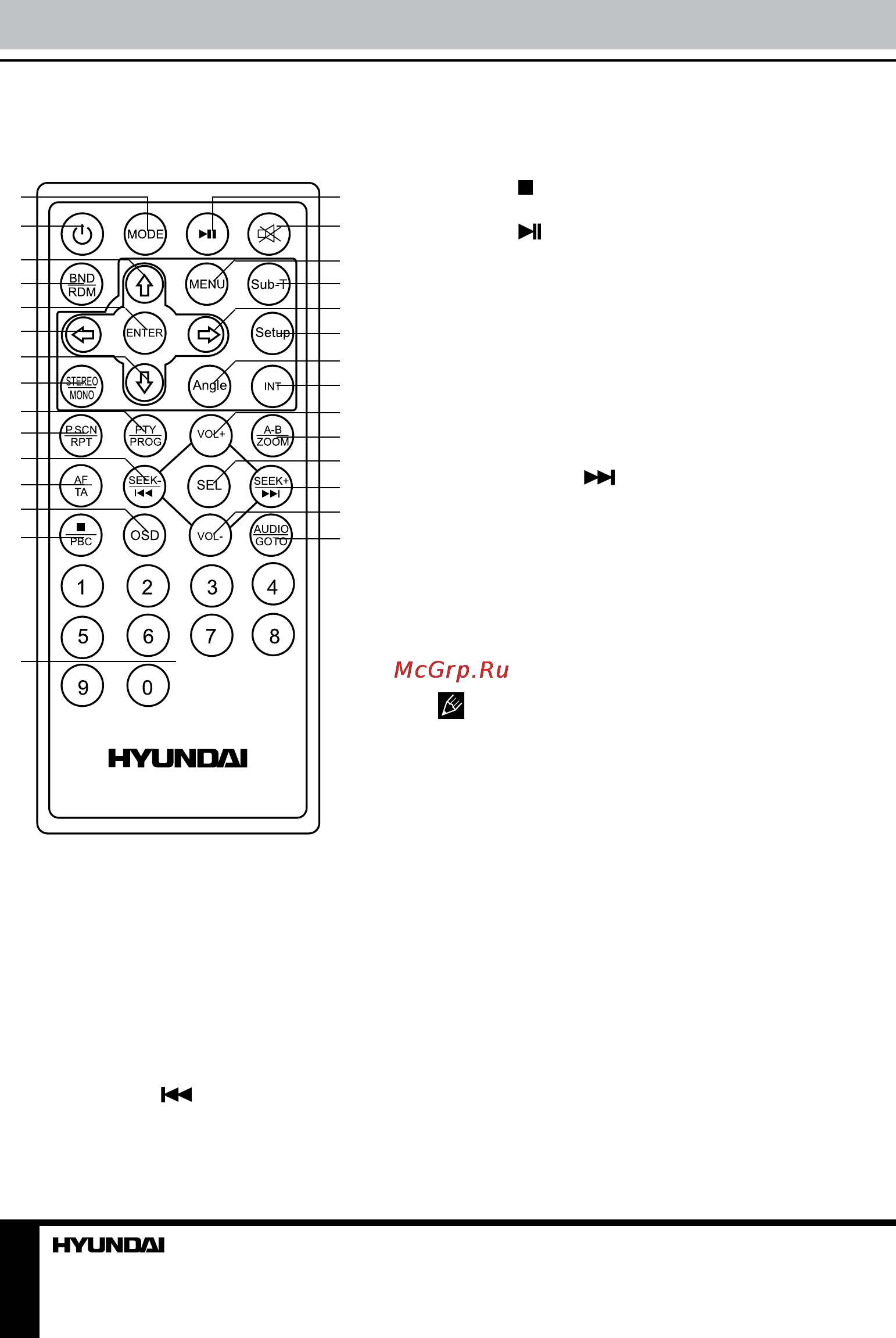 Hyundai H-CMD4027 [32/45] Управление устройством управление устройством