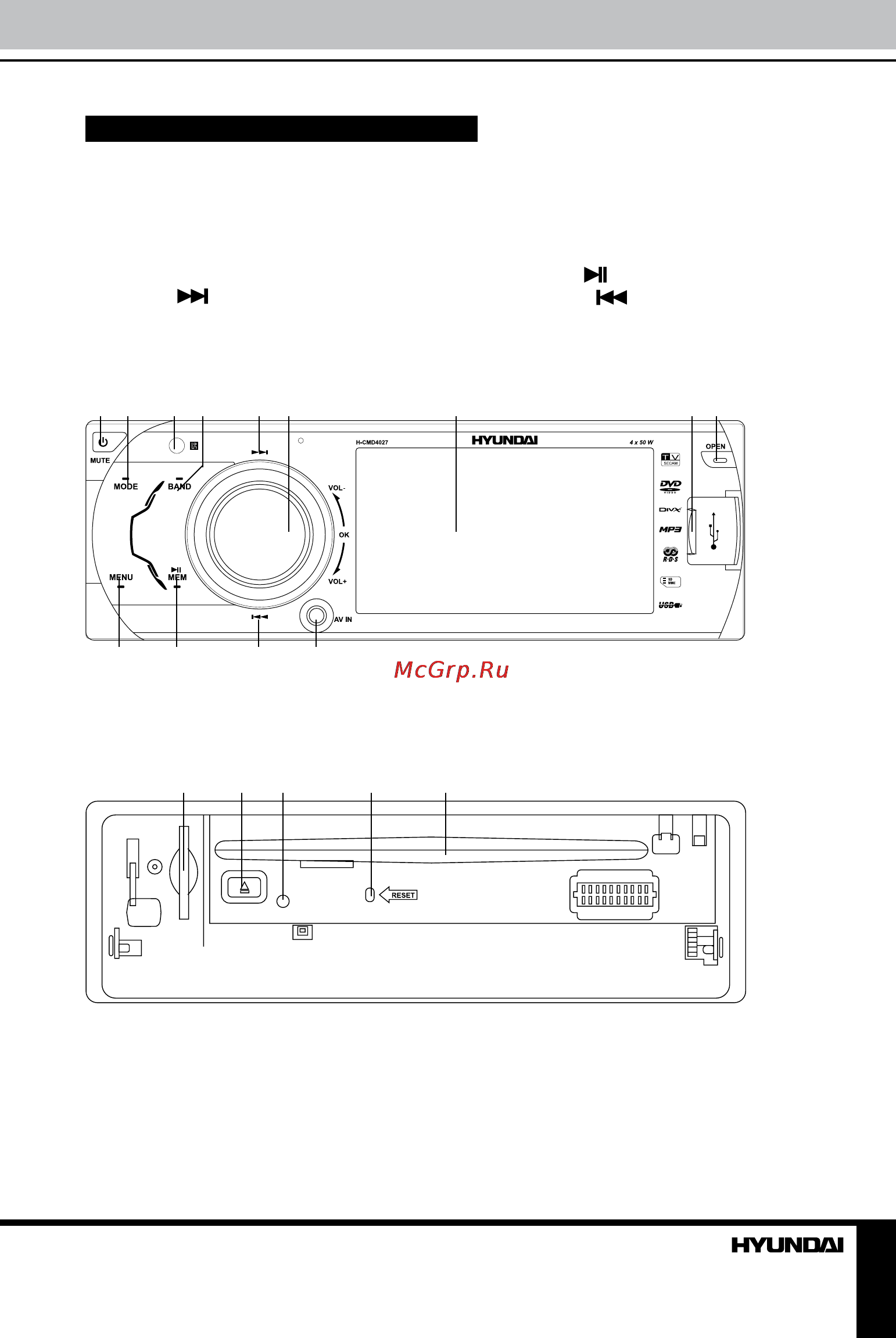 Hyundai H-CMD4027 (TV) [9/45] Control elements