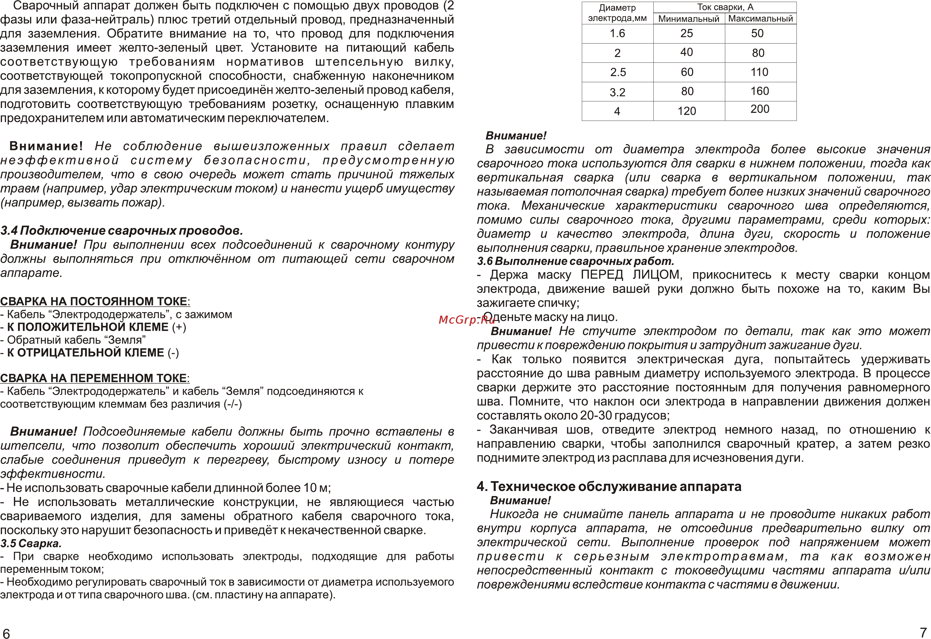 Калибр СВА-160АП [6/6] Page 6 page 7