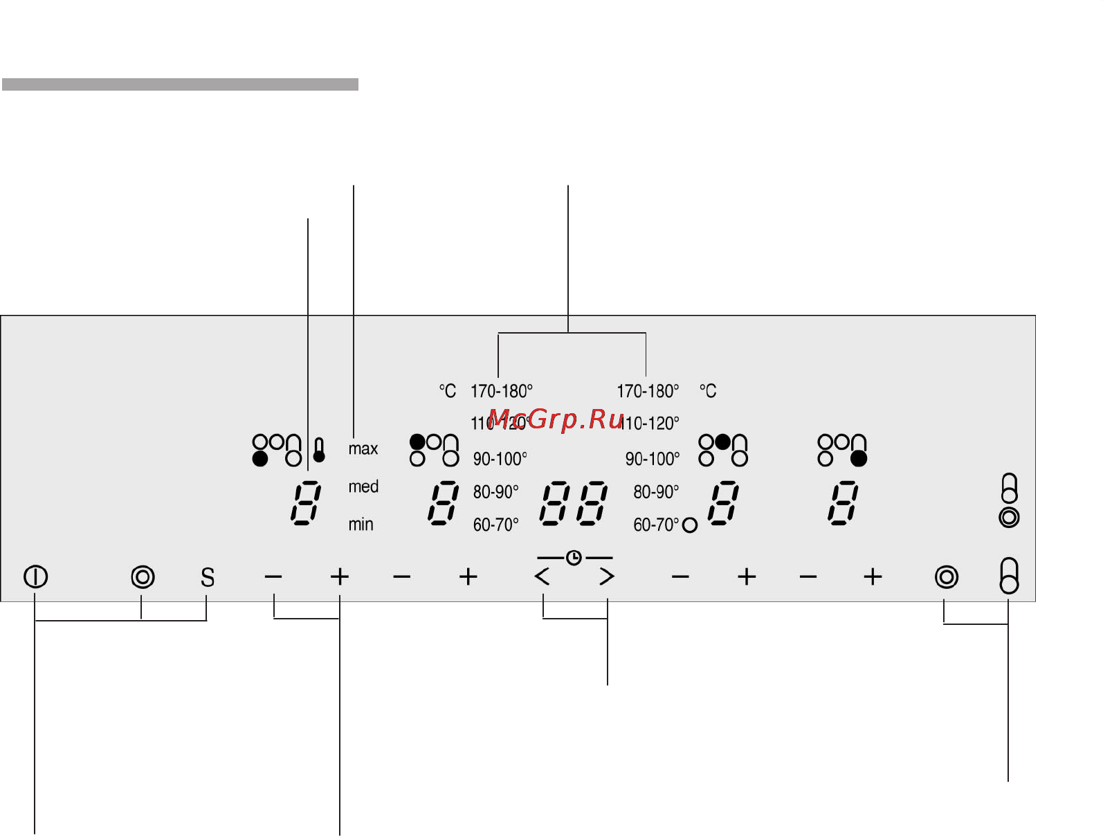 Siemens ET78H502 [9/88] Панель управления