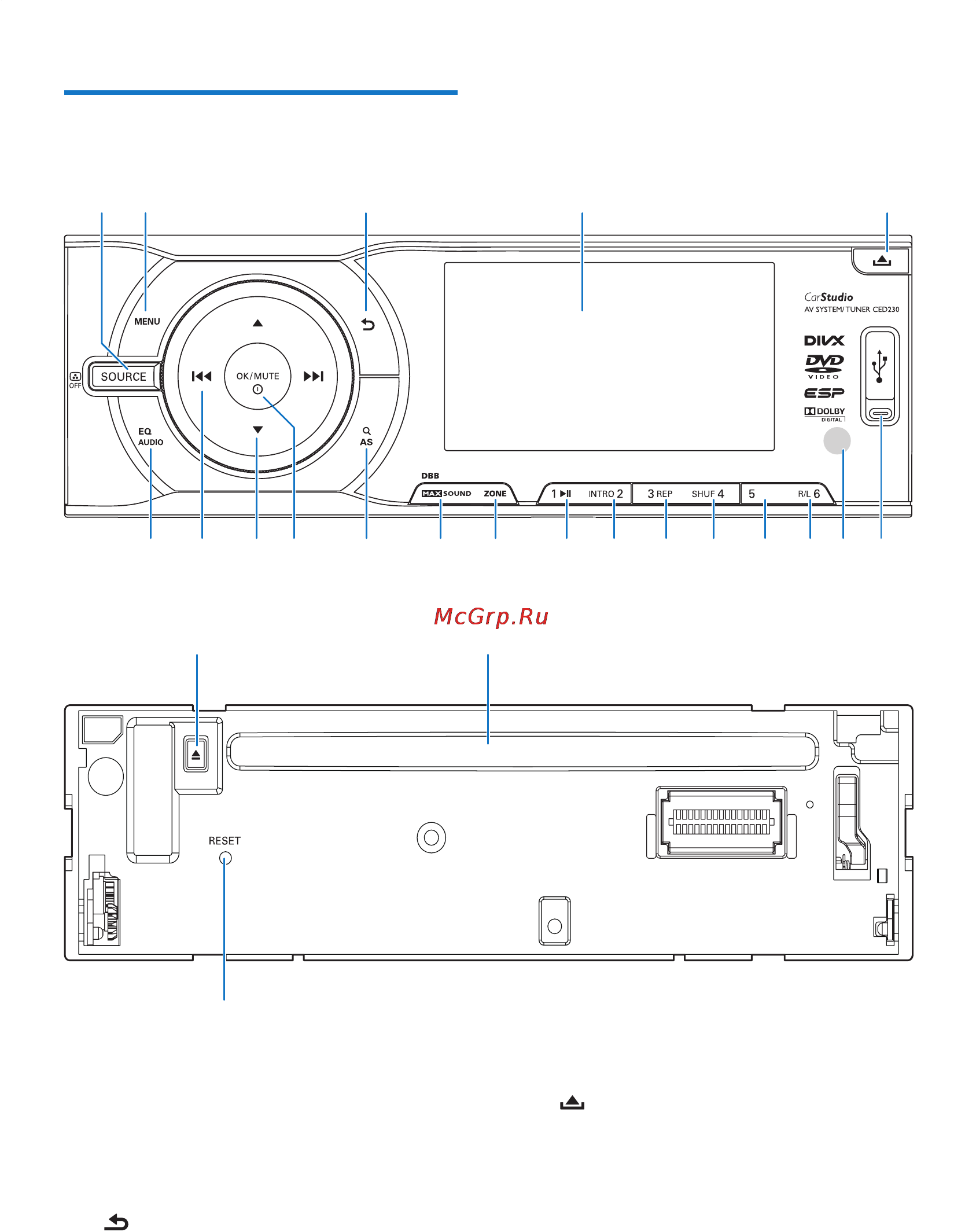 Philips CED230 [7/37] Описание основного устройства