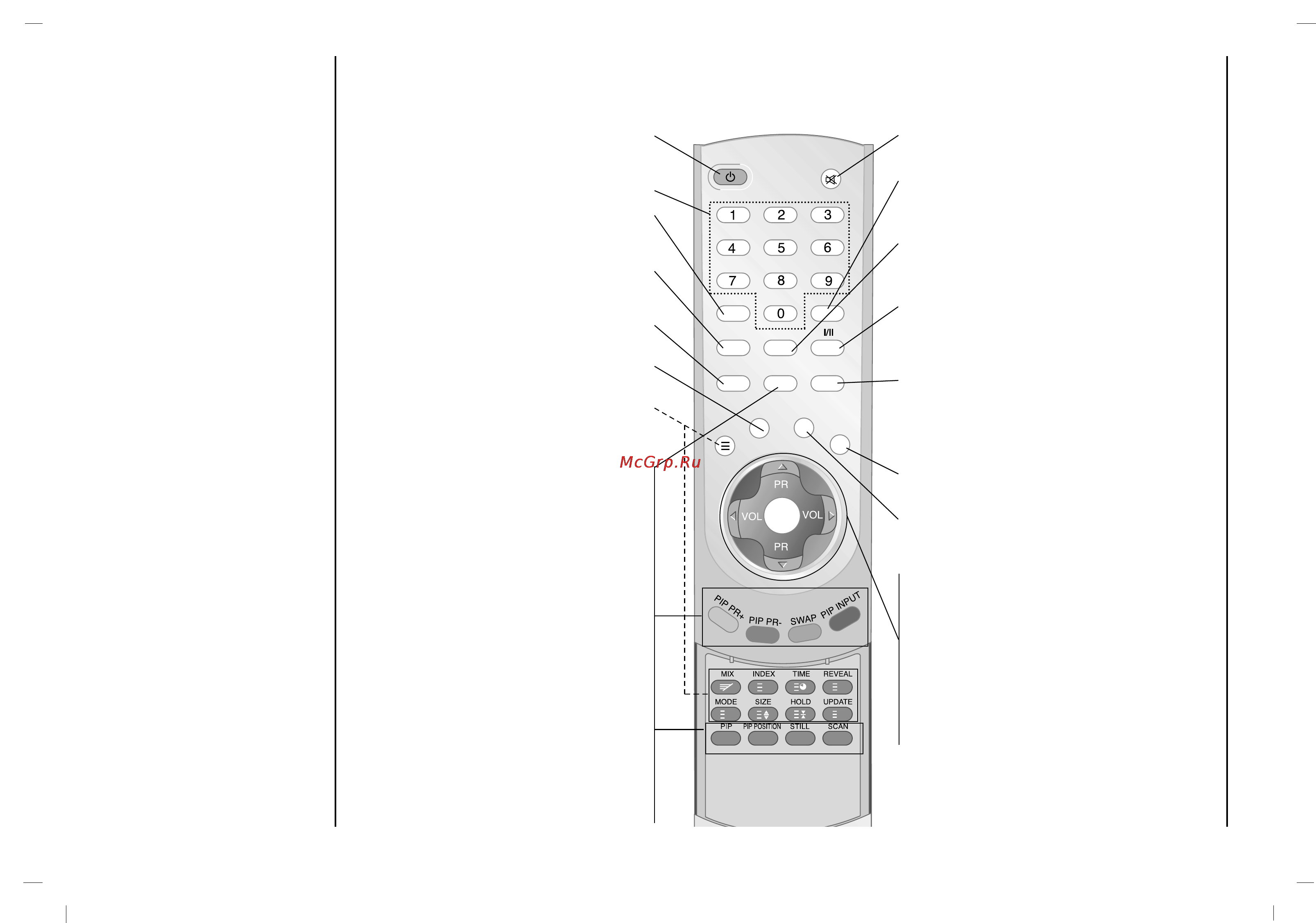 Rolsen RL-37IT40 [112/244] Localizzazione e funzione dei comandi