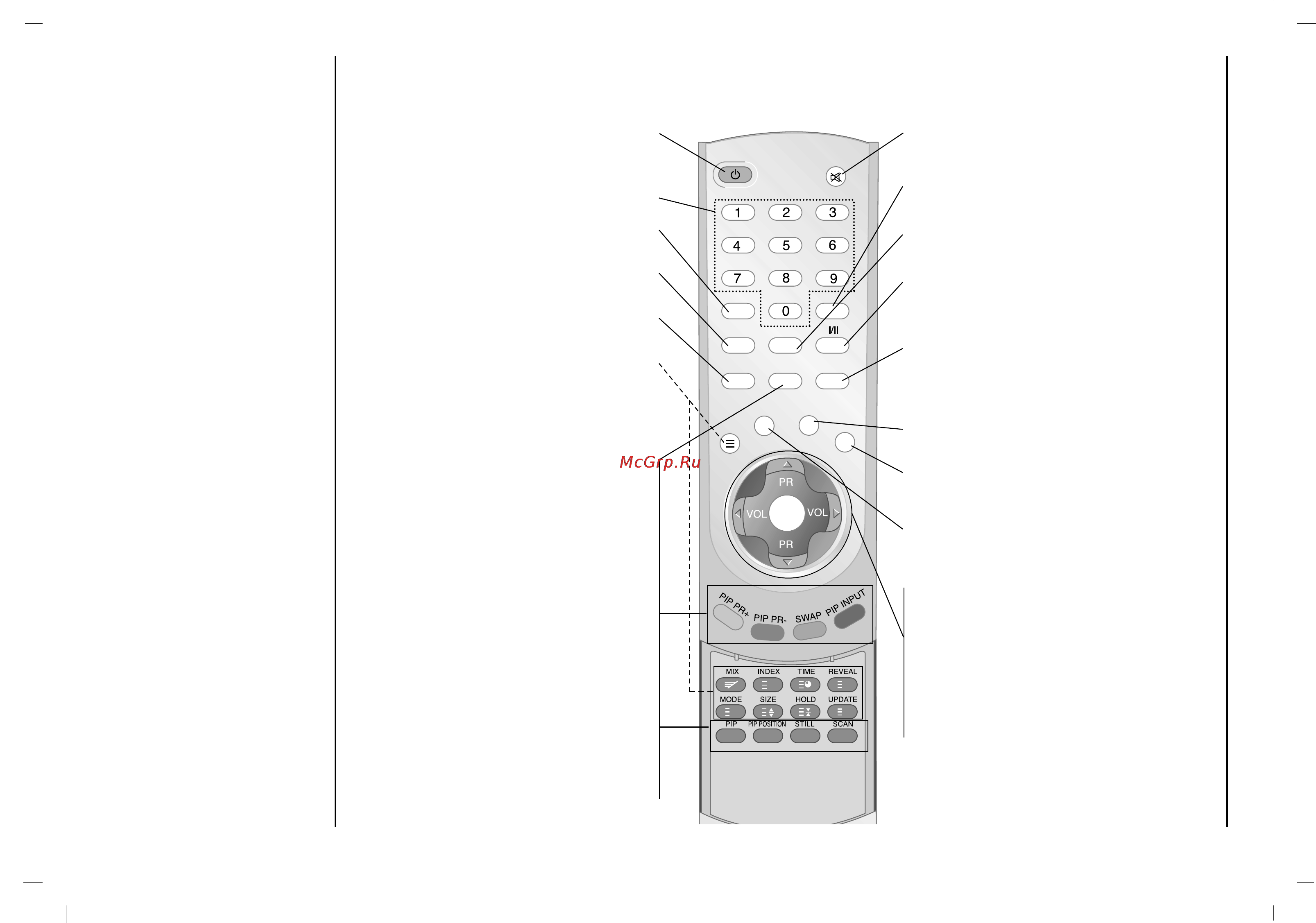 Rolsen RL-37IT40 [76/244] Lage und funktion der bedienelemente