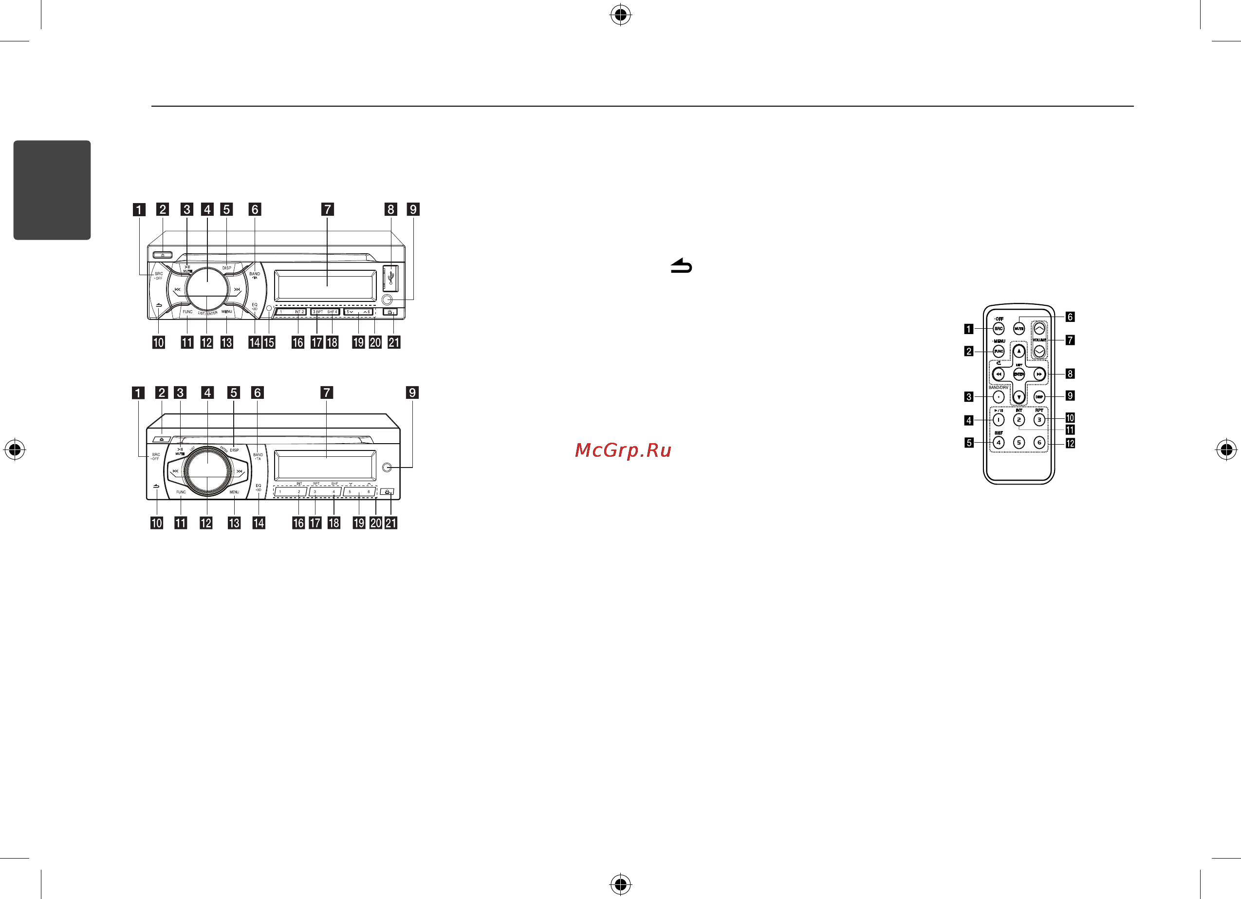 LG LCS325UB [4/15] Передняя панель