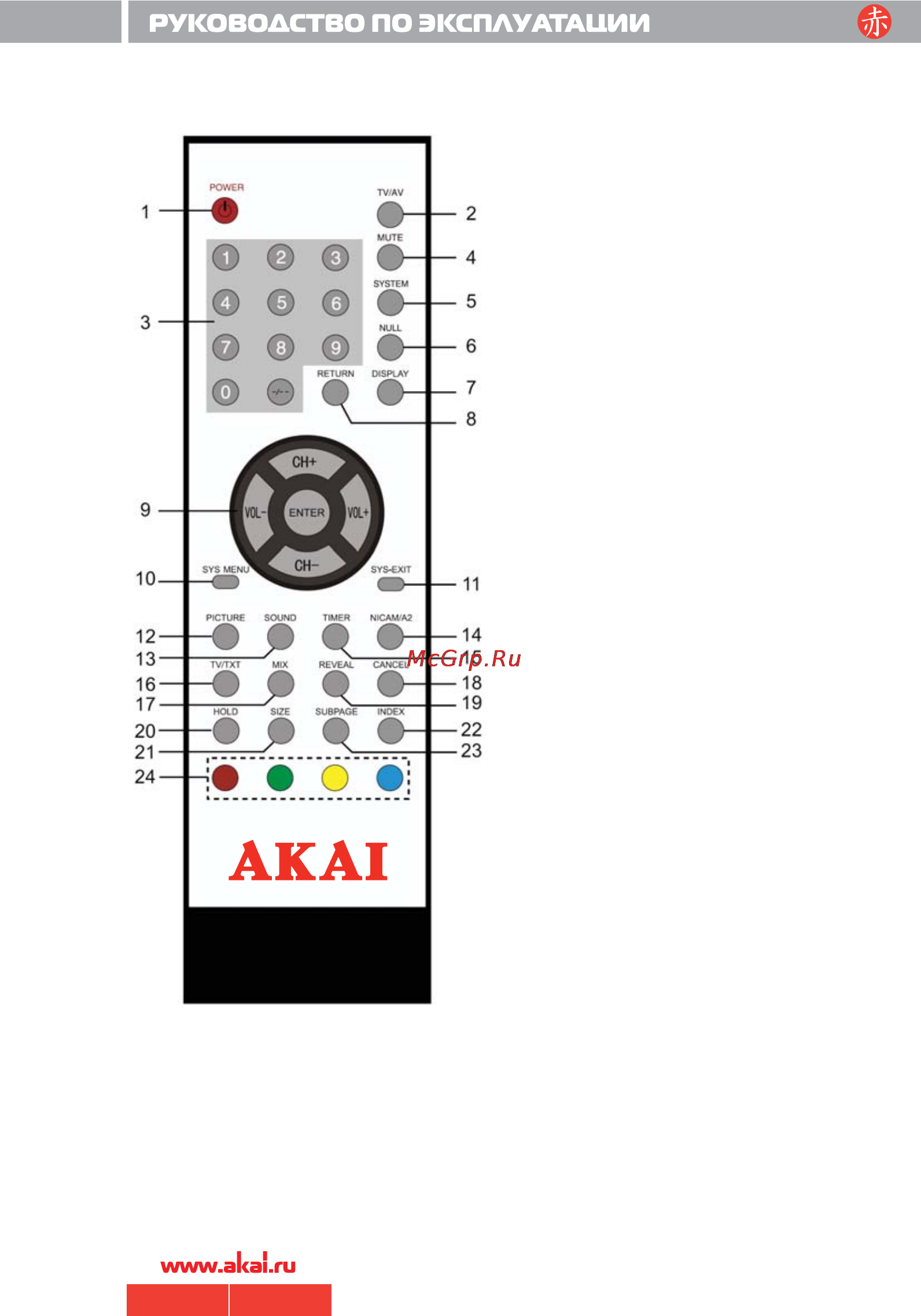 Akai LTA-3291 Инструкция по эксплуатации онлайн [8/16] 26550