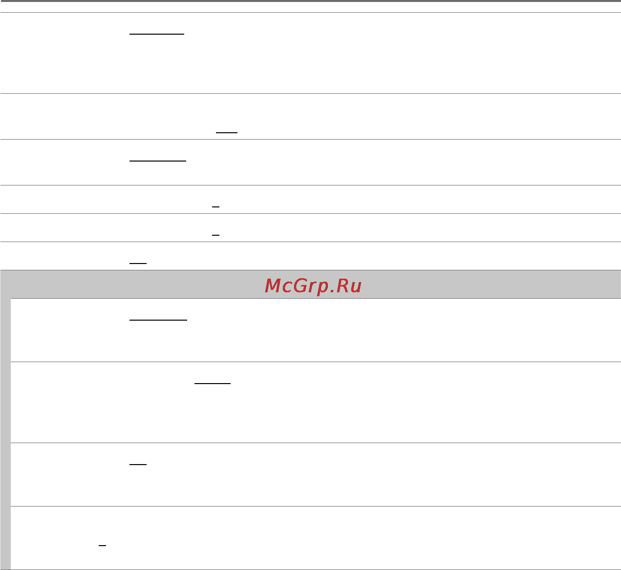 Kenwood KMM-257 [11/17] Звуковые настройки