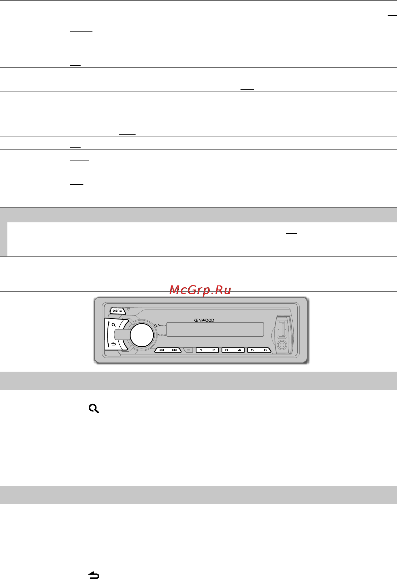 Kenwood KMM-357SD [5/17] Builtin aux o