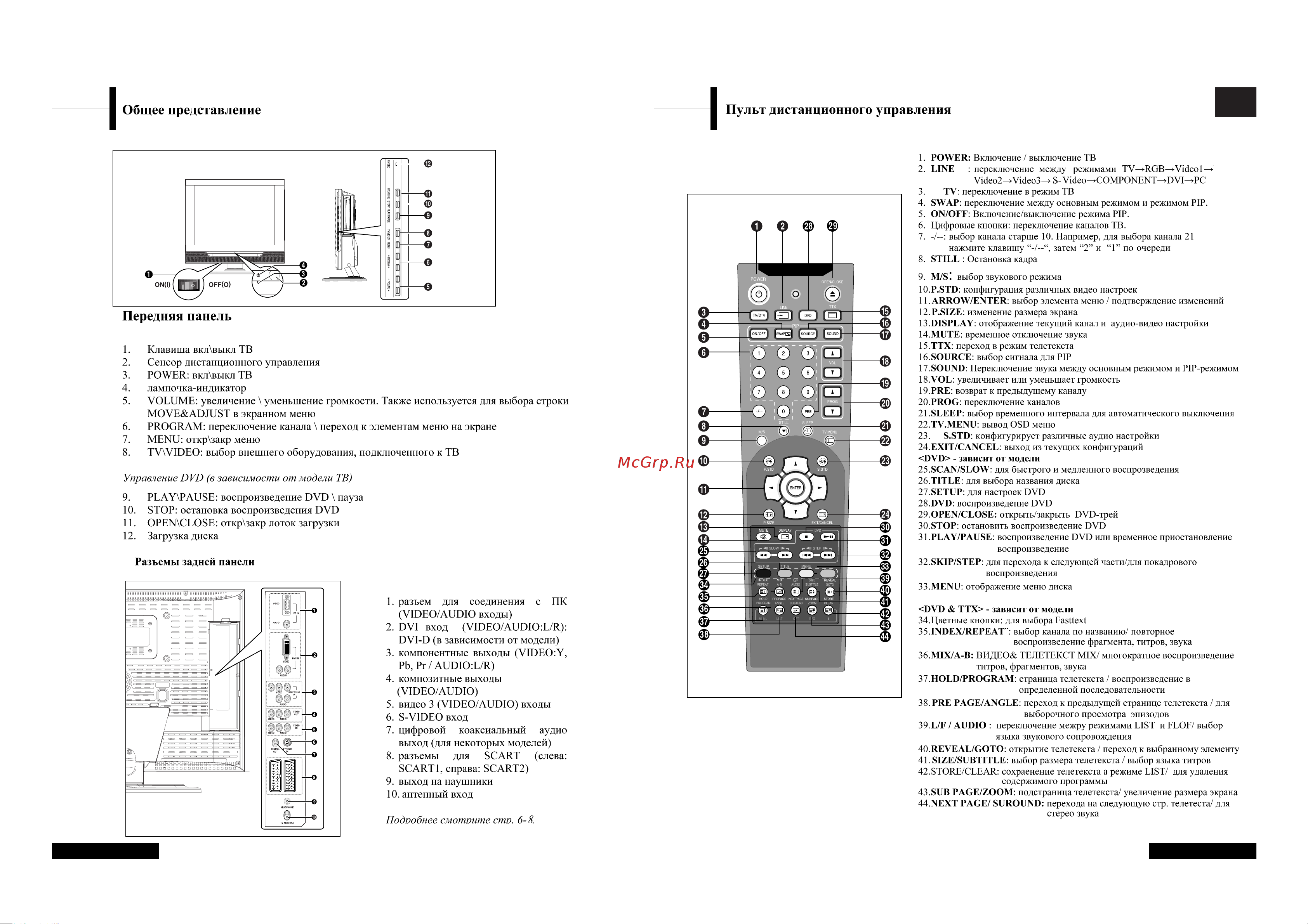 Rolsen RL-37D40 Инструкция по эксплуатации онлайн [3/19] 26578