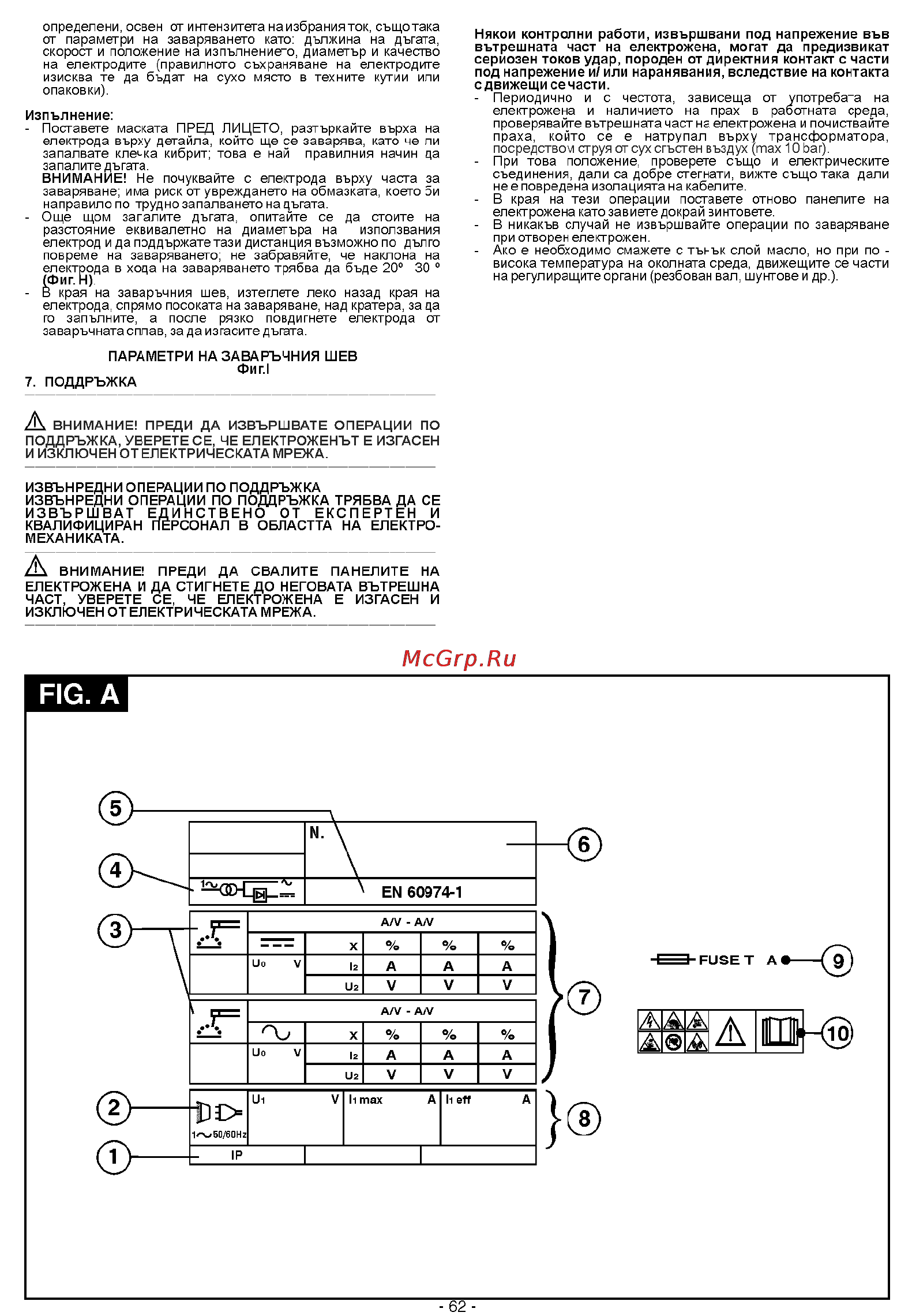 Telwin Artika 282 230-400V [6/10] Fig а