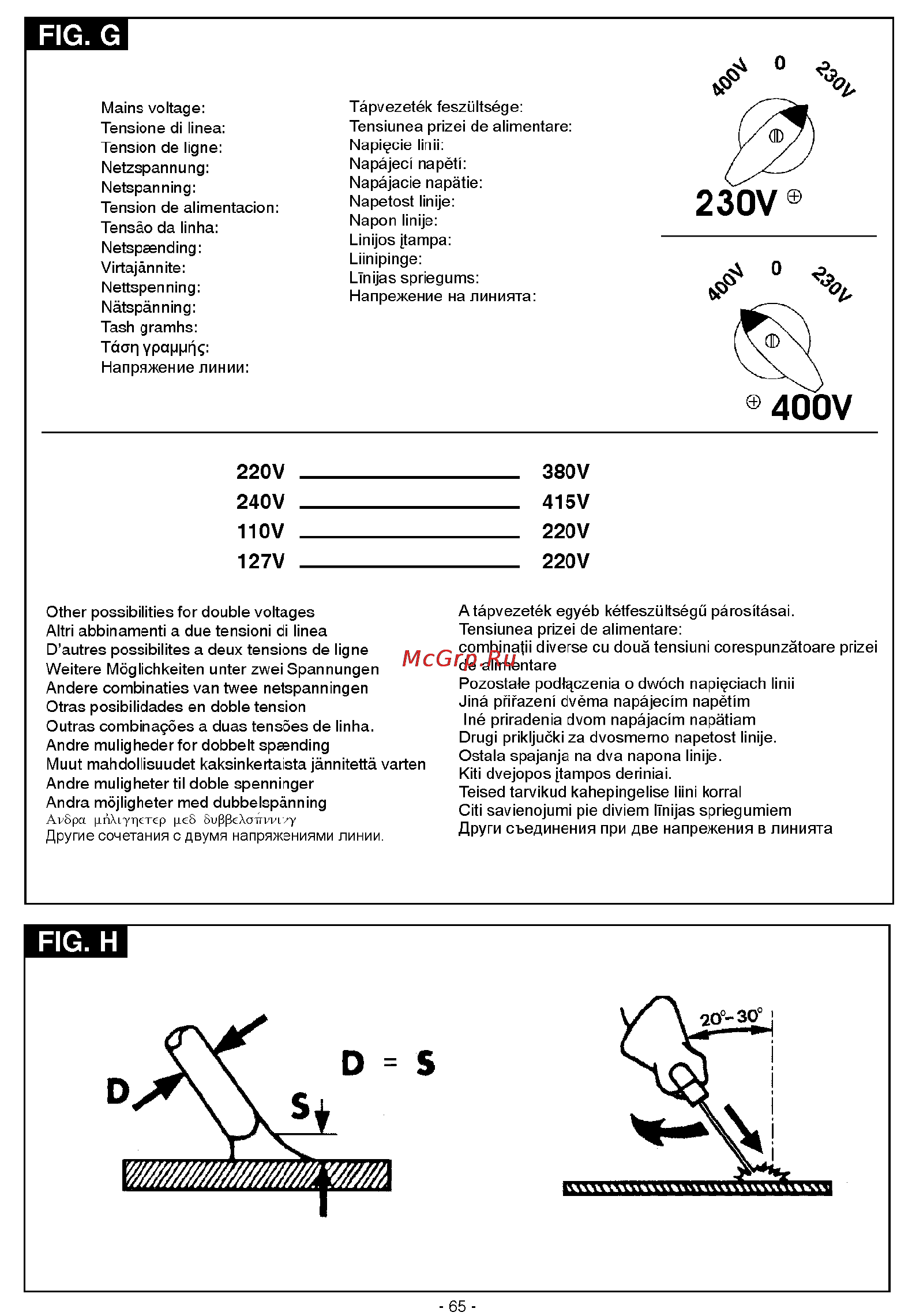 Telwin Artika 282 230-400V [9/10] V ___________ _________ 220v
