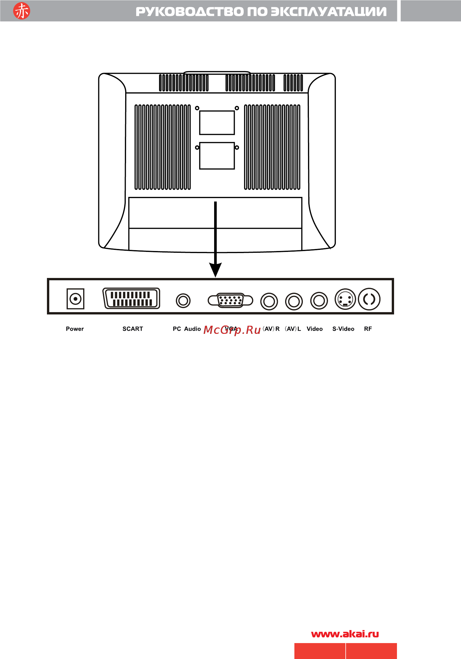 Akai LTA2073 Инструкция по эксплуатации онлайн [7/15] 46564
