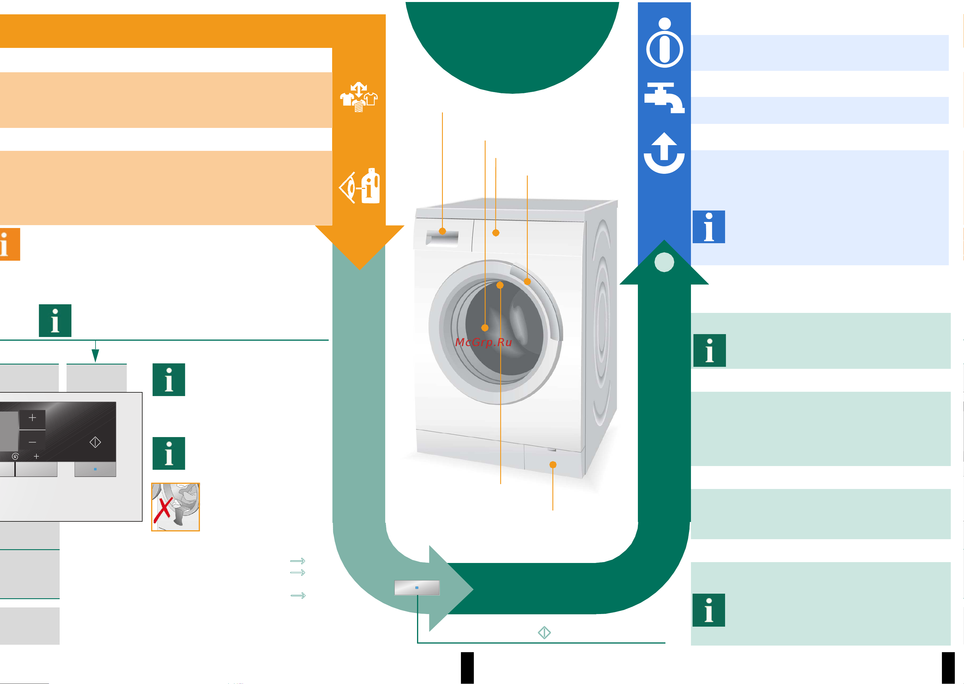 Siemens WM16S75SOE [4/10] Нажмите клавиш