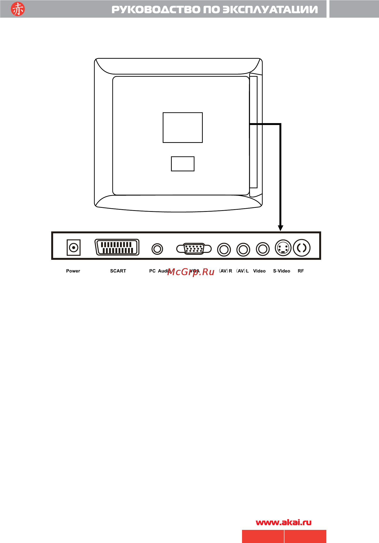 Akai LTA-1581 Инструкция по эксплуатации онлайн [7/15] 26572