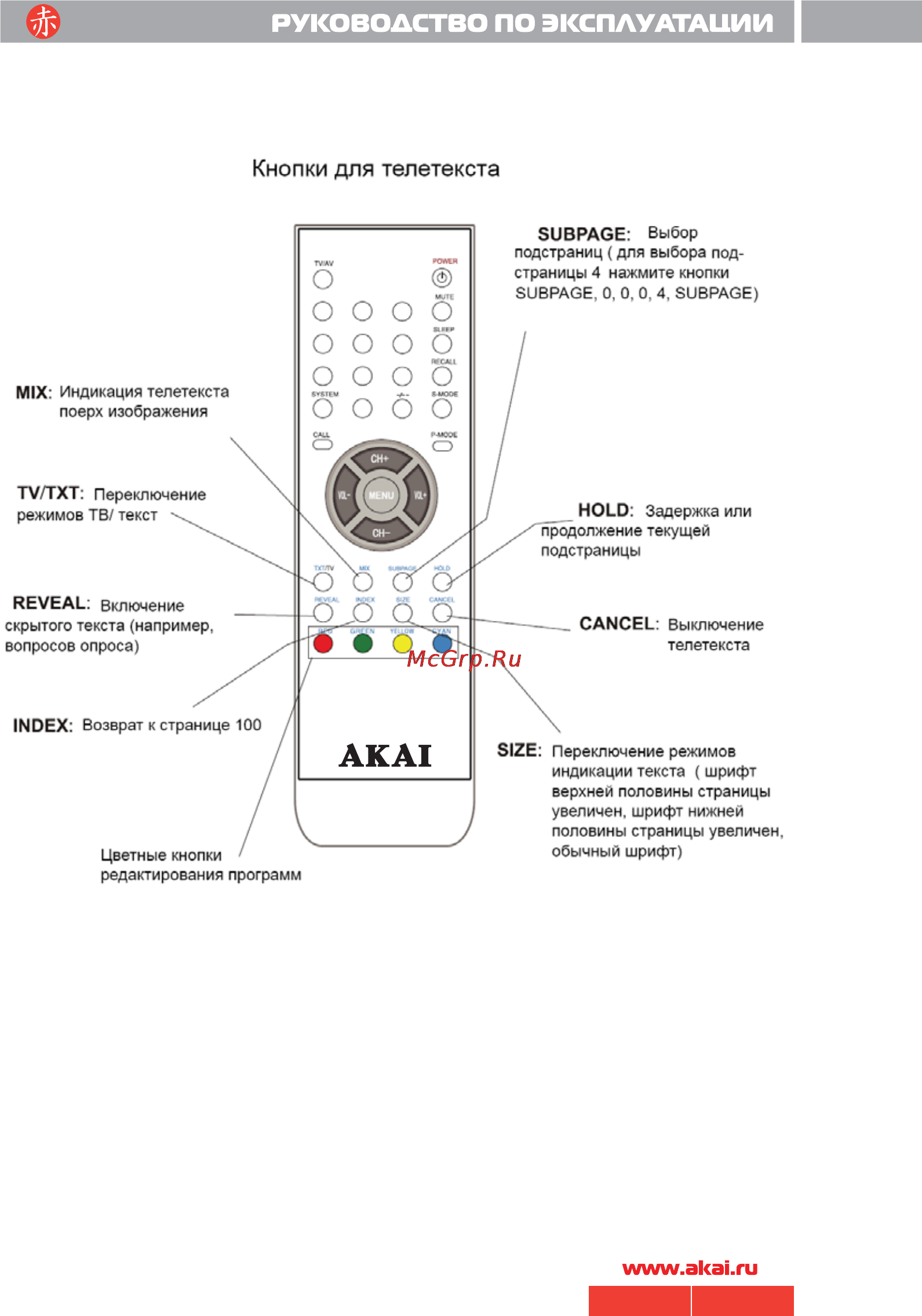 Akai LTA-1581 Инструкция по эксплуатации онлайн [9/15] 26572