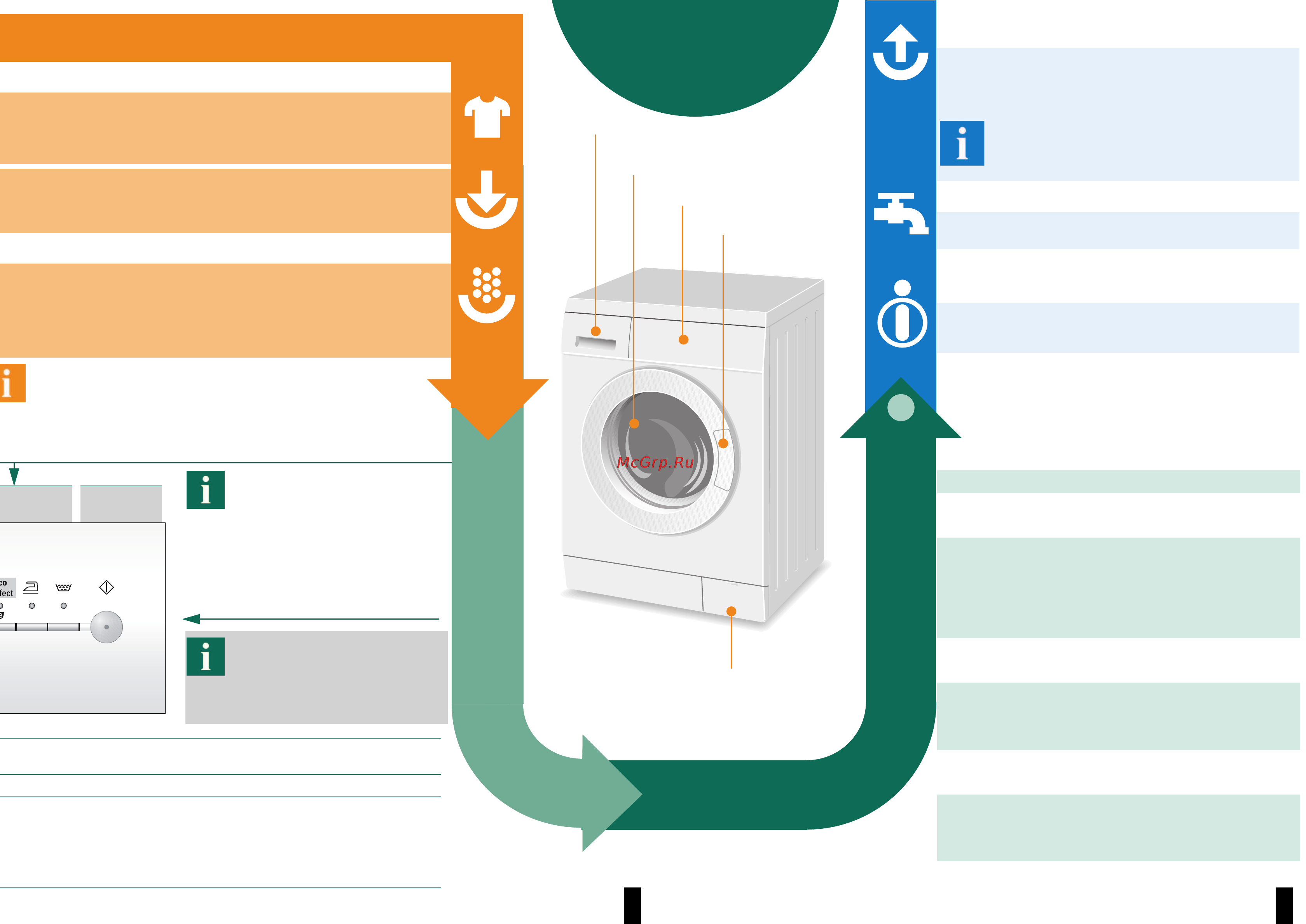 Siemens WM10E444OE [4/8] Стирка