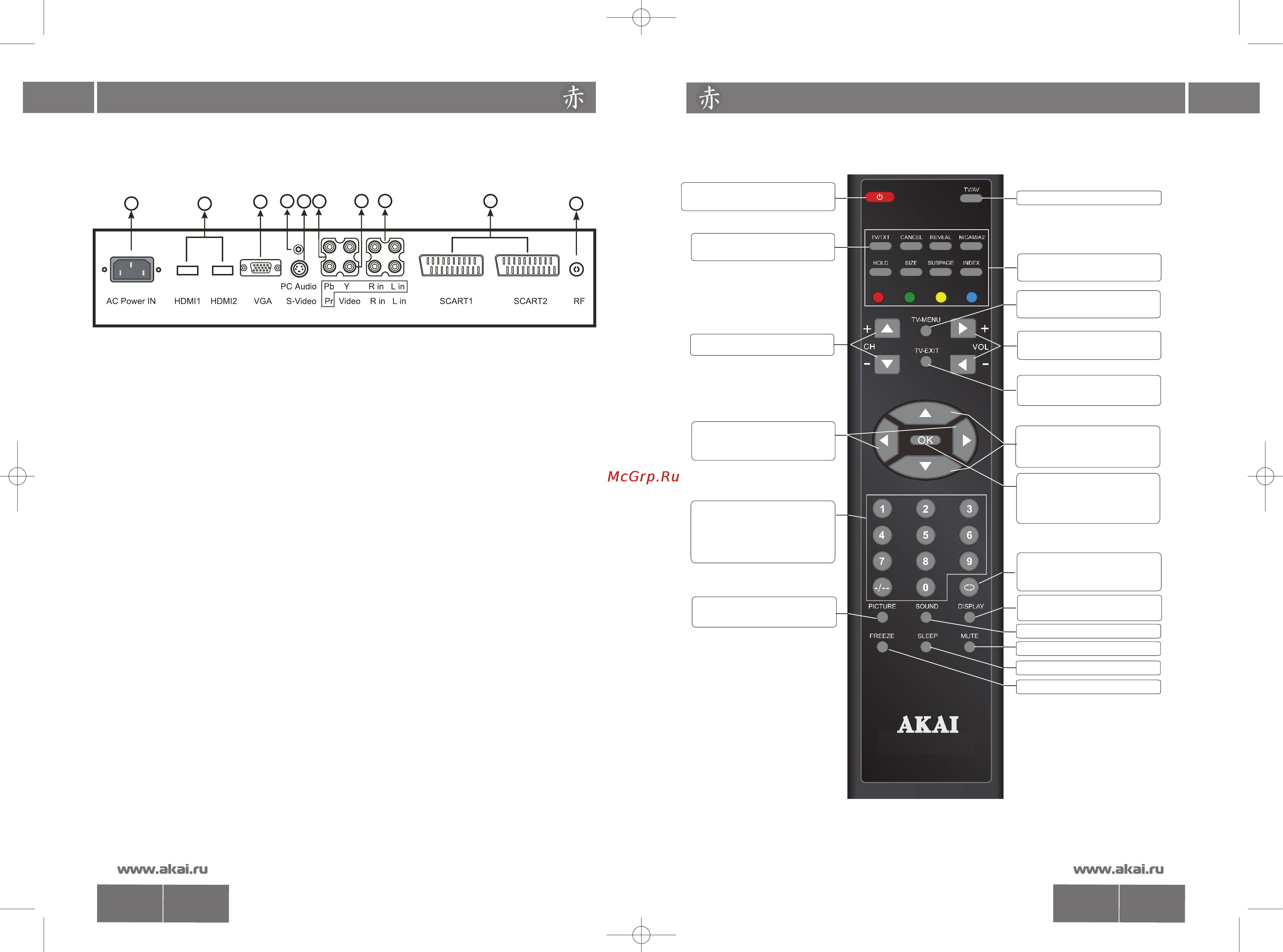 Akai LTA-32N551HCP [4/10] Органы управления телевизором органы управления телевизором 6 5