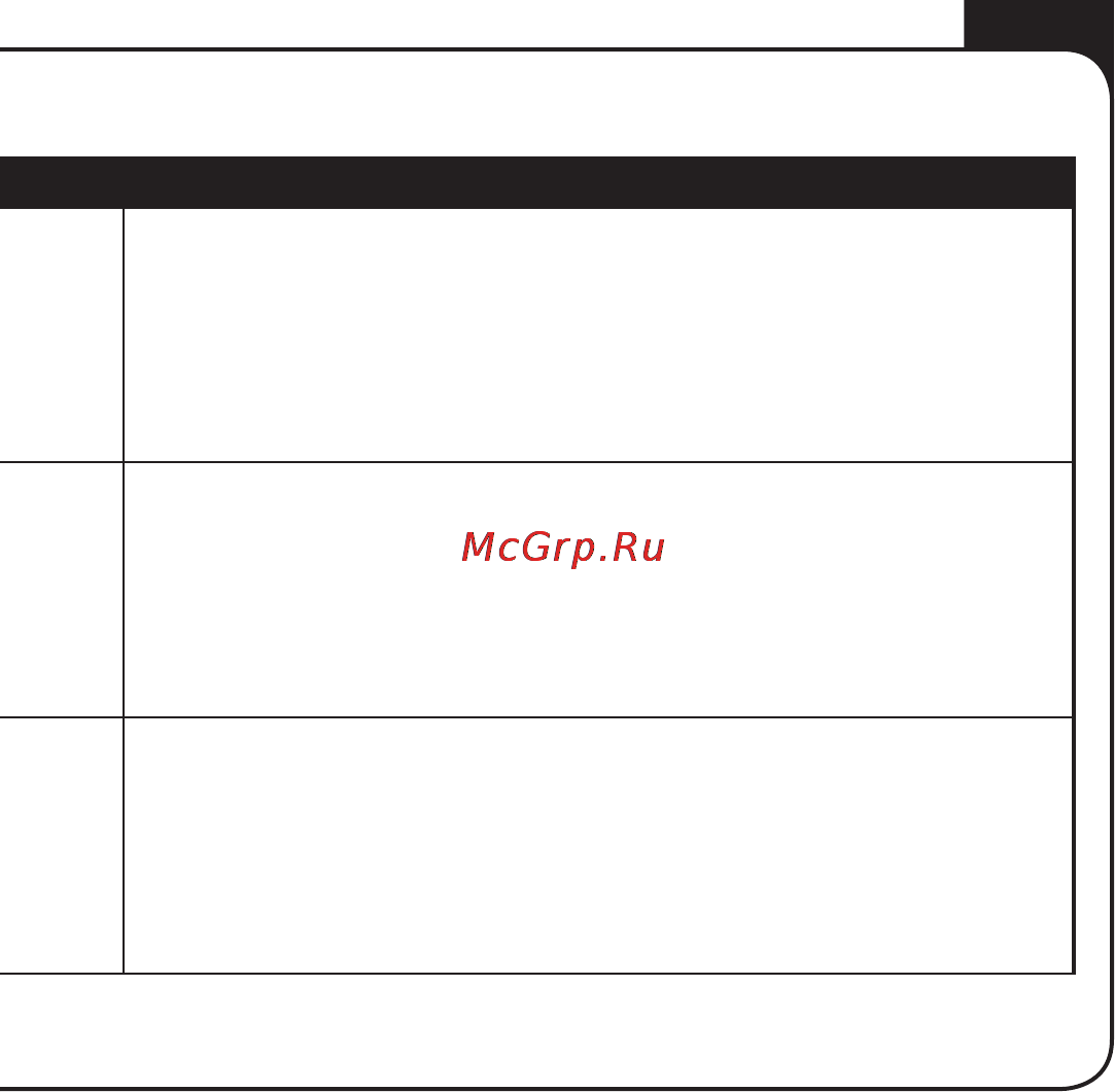 Monster Cable MP HDP 650G DE [16/22] Русский