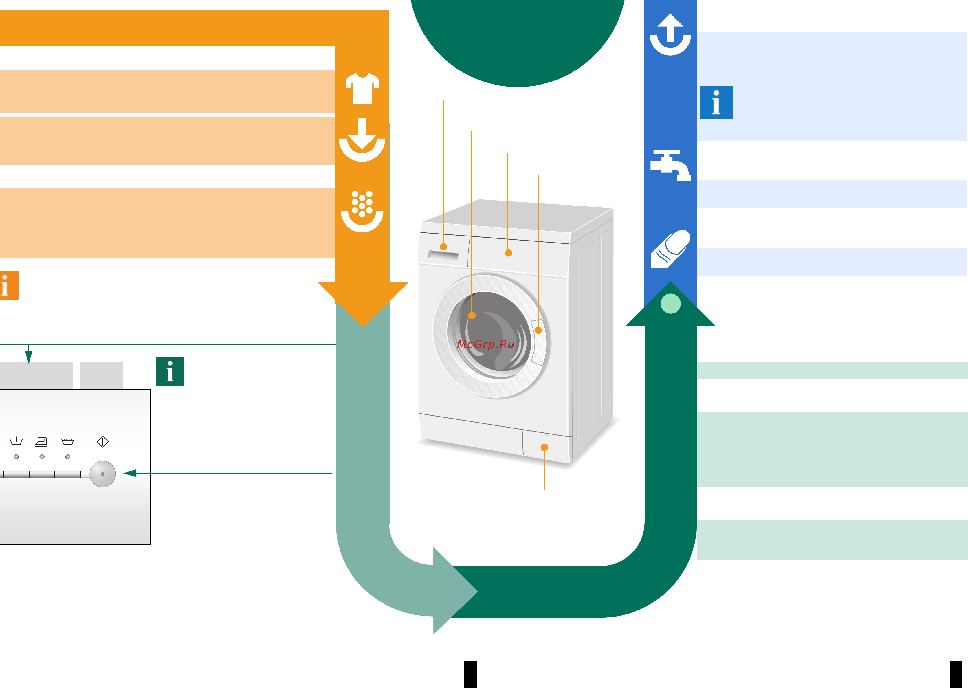 Siemens WS12X163 [4/8] Выбор и настройка программы