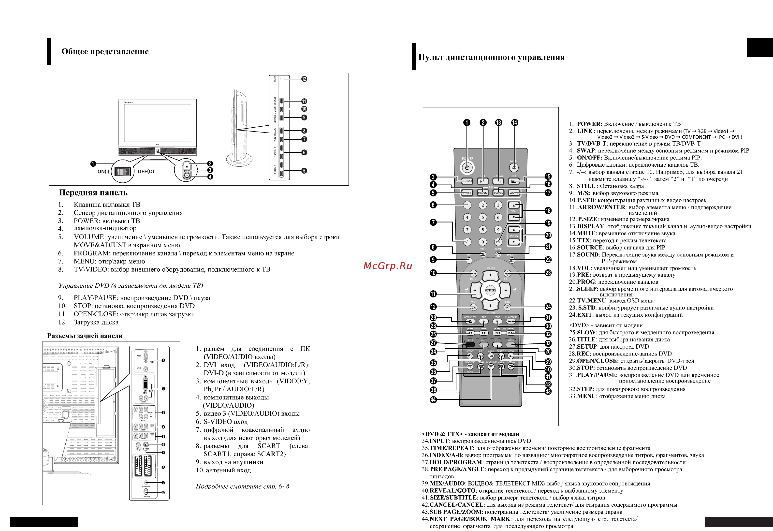 Rolsen RL-32X40 [3/18] Rus sian