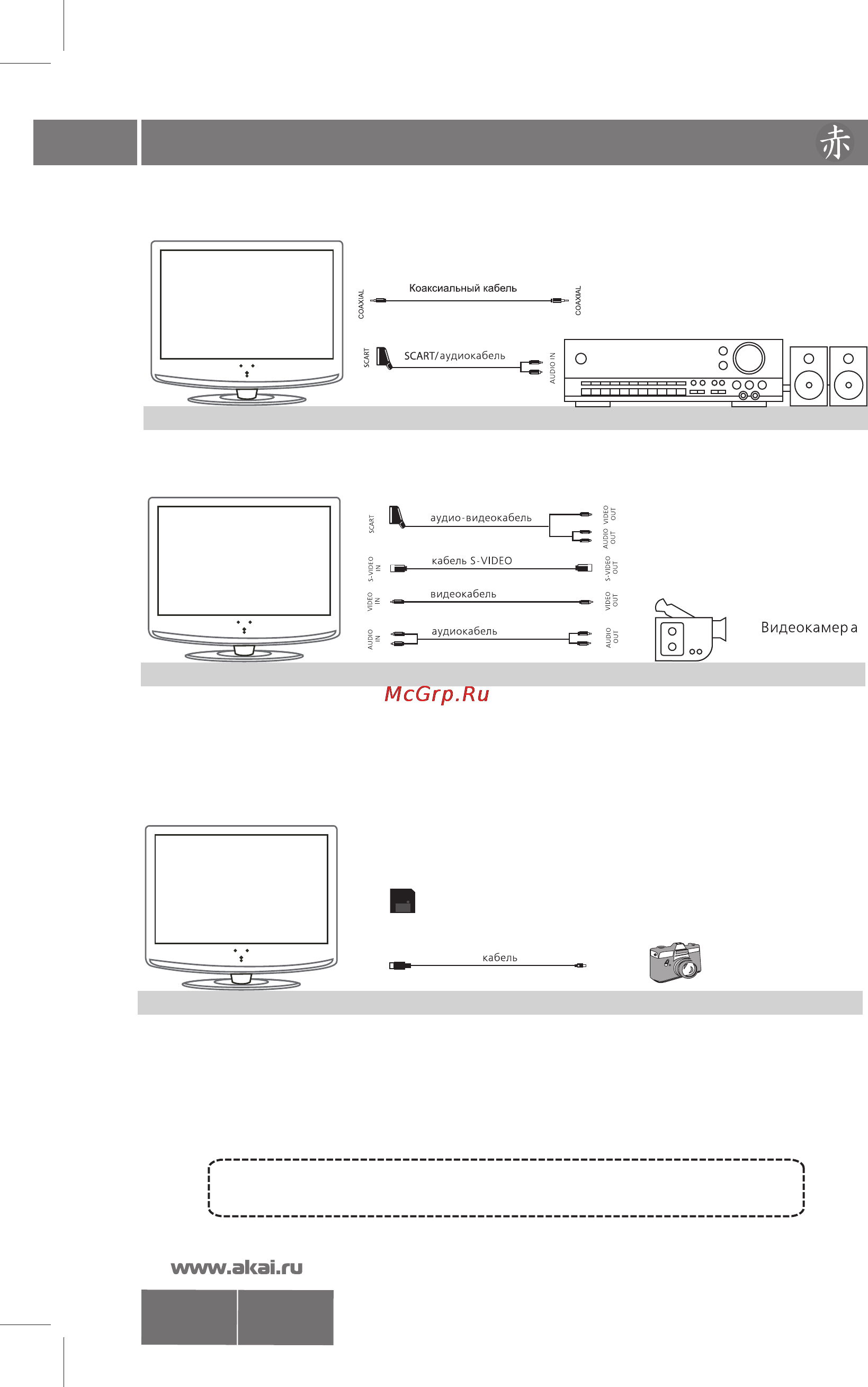 Akai LTC-26N551HCP [10/26] Ltc pdf