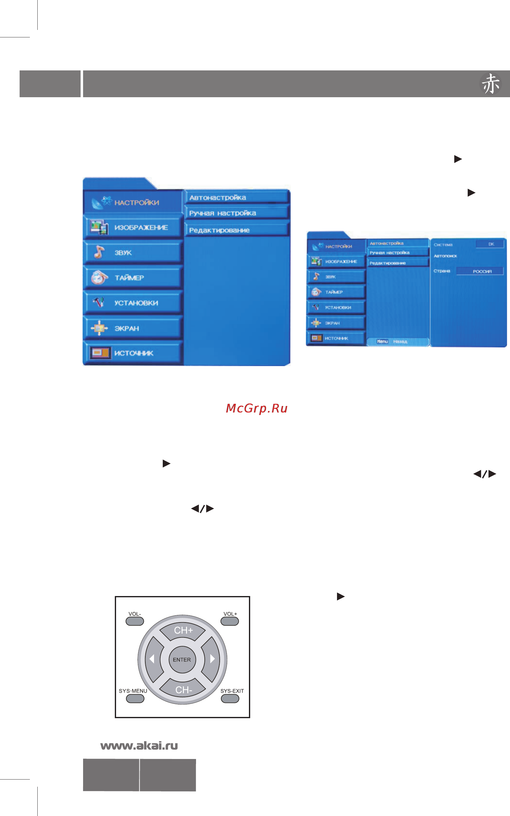 Akai LTC-32N551HCP [12/26] Ltc pdf