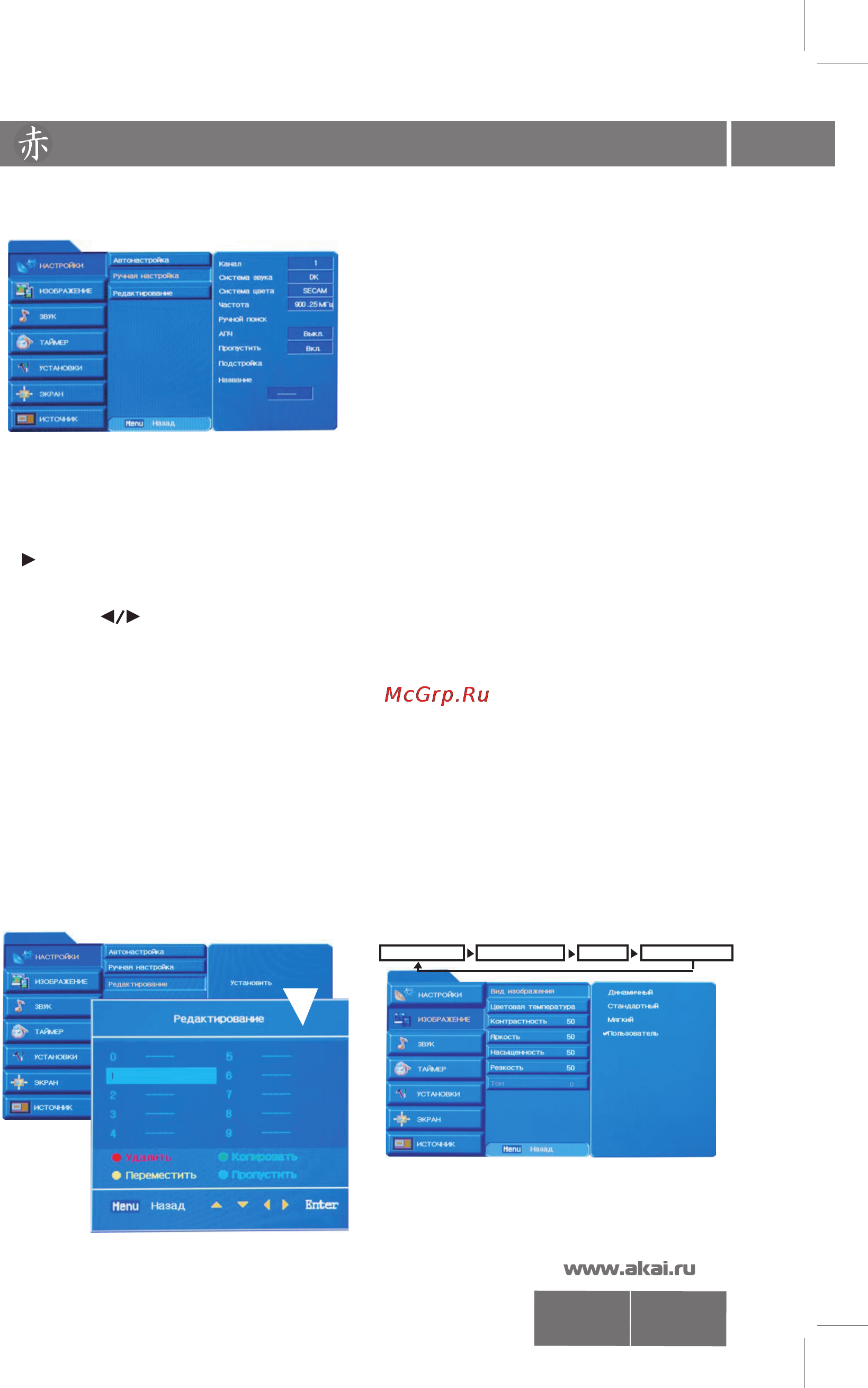 Akai LTC-26N551HCP [13/26] Ltc pdf