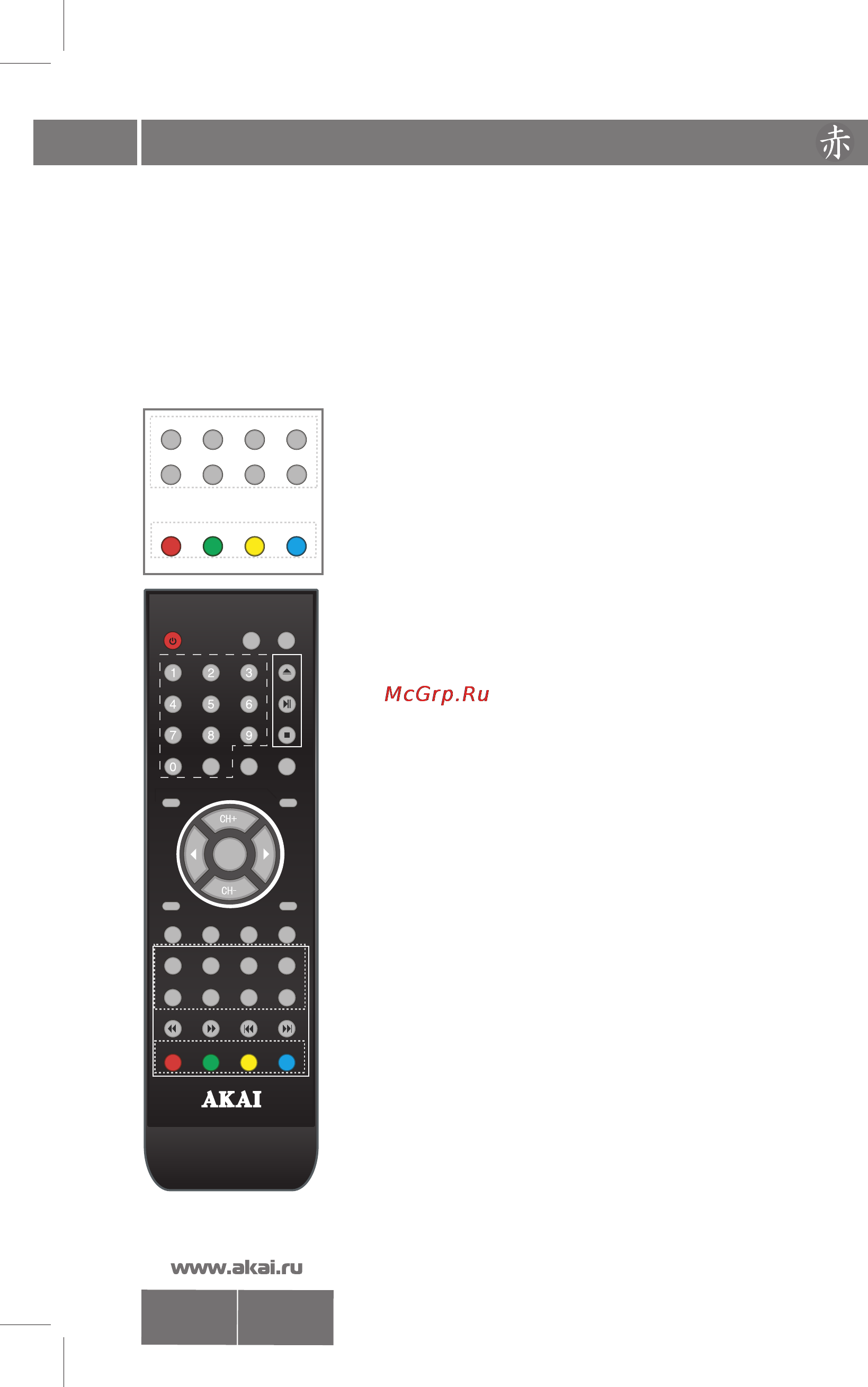 Akai LTC-26N551HCP [16/26] Управление телевизором