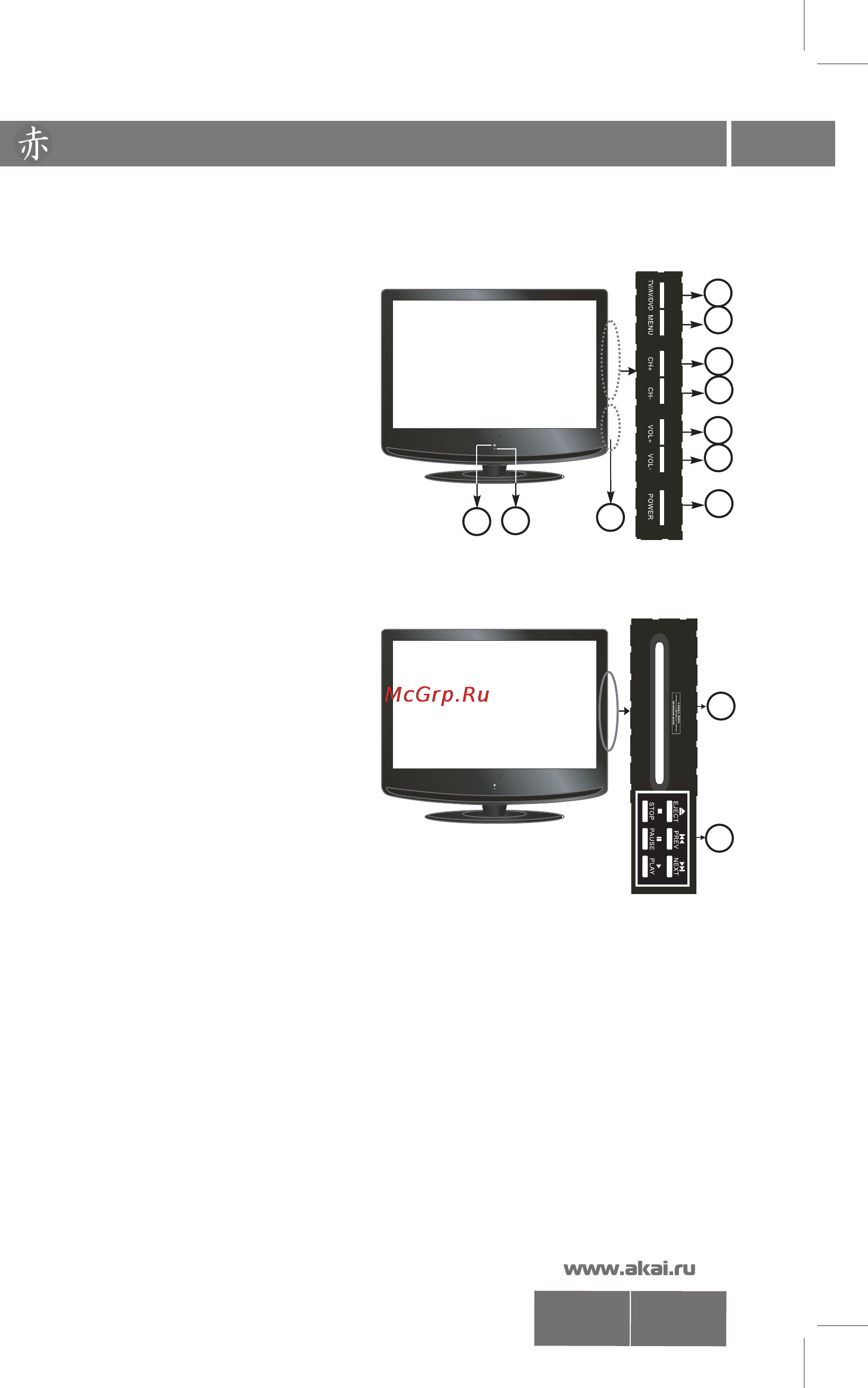 Akai LTC-26N551HCP [5/26] Ltc pdf