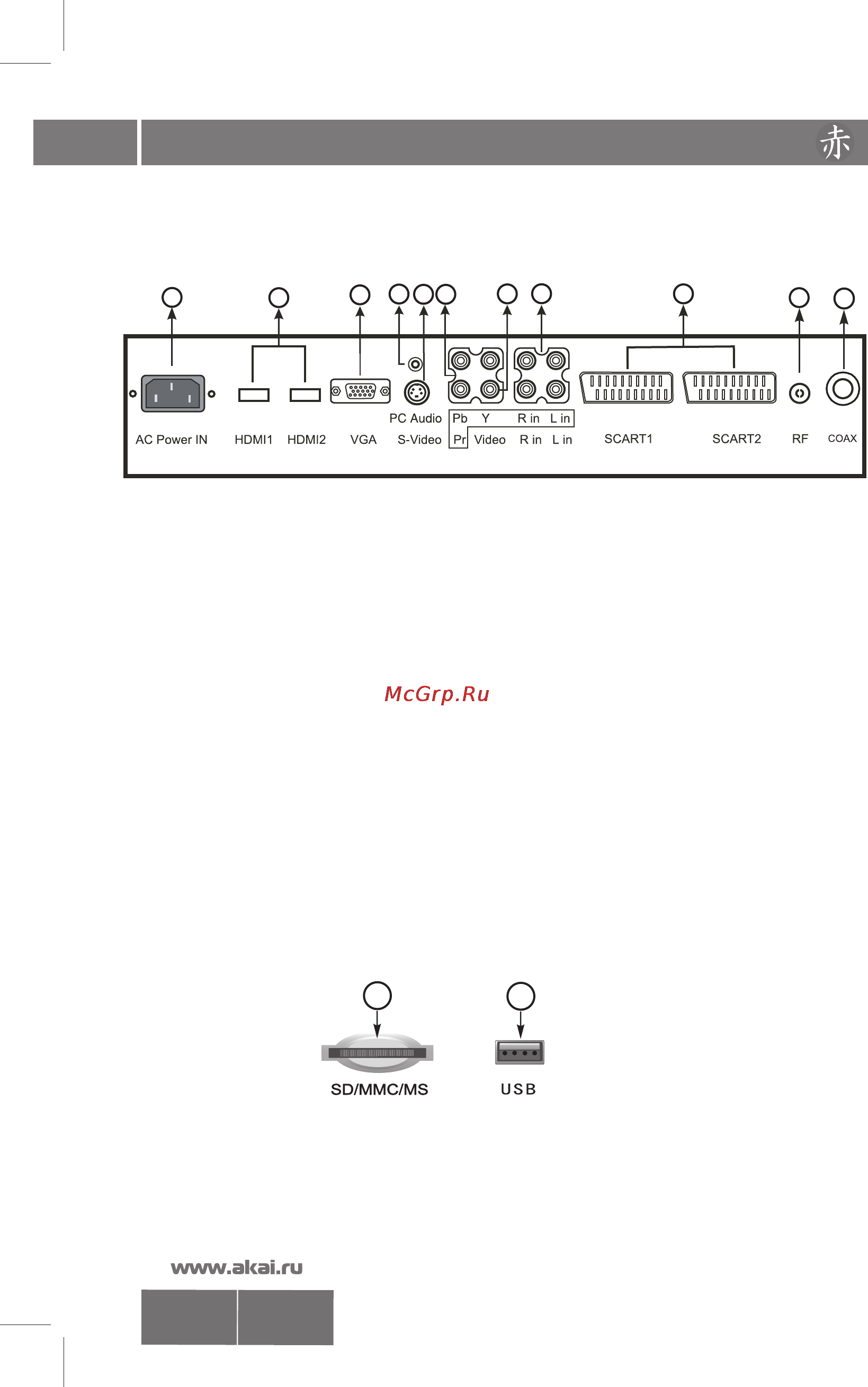Akai LTC-26N551HCP [6/26] Ltc pdf