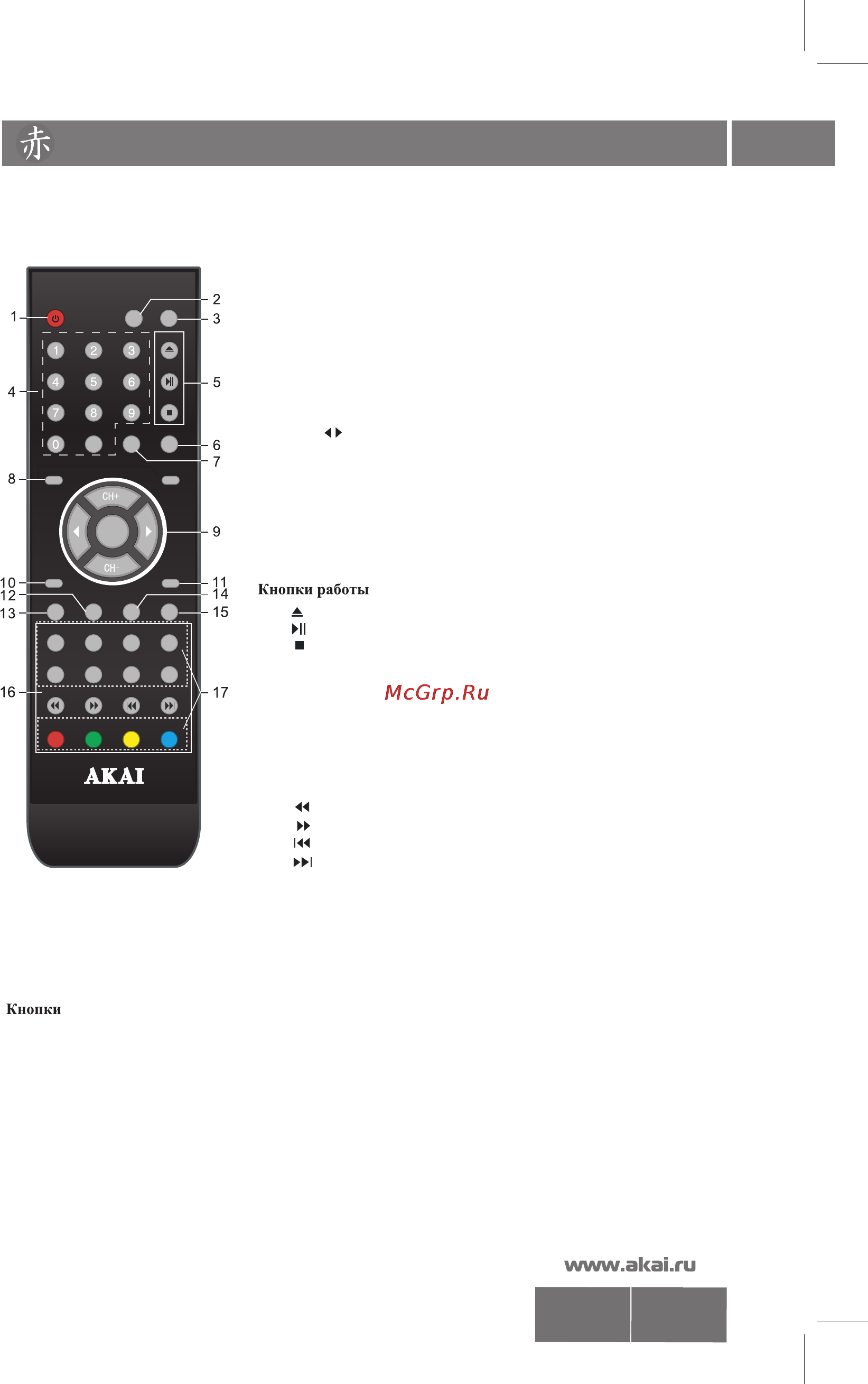 Akai LTC-32N551HCP [7/26] Ltc pdf