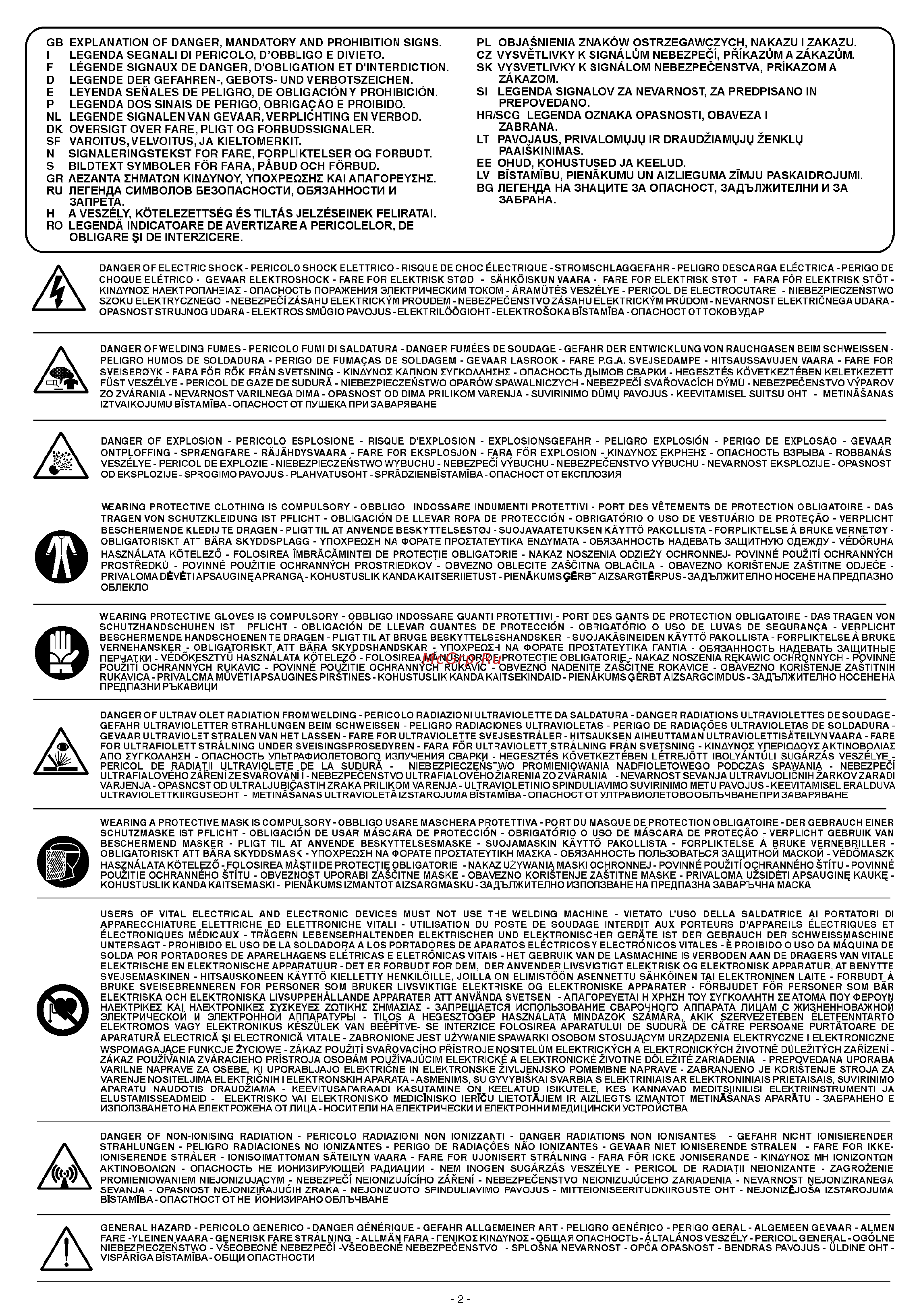 Telwin Technology 210 230V [2/10] Explanation of danger mandatory and prohibition signs legenda segnali di pericolo d obbligo e divieto