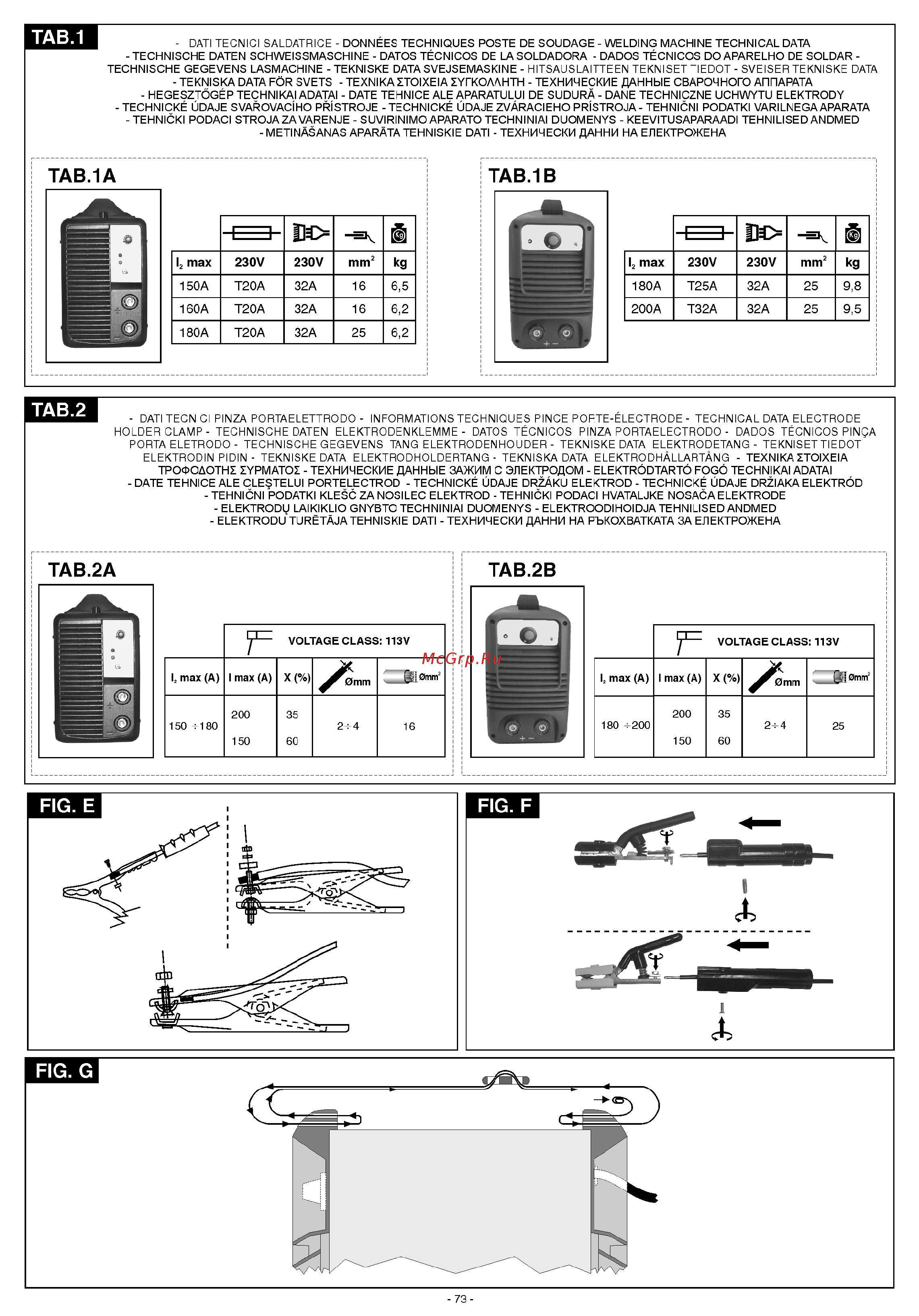 Telwin Technology 210 230V [9/10] Tab а tab в