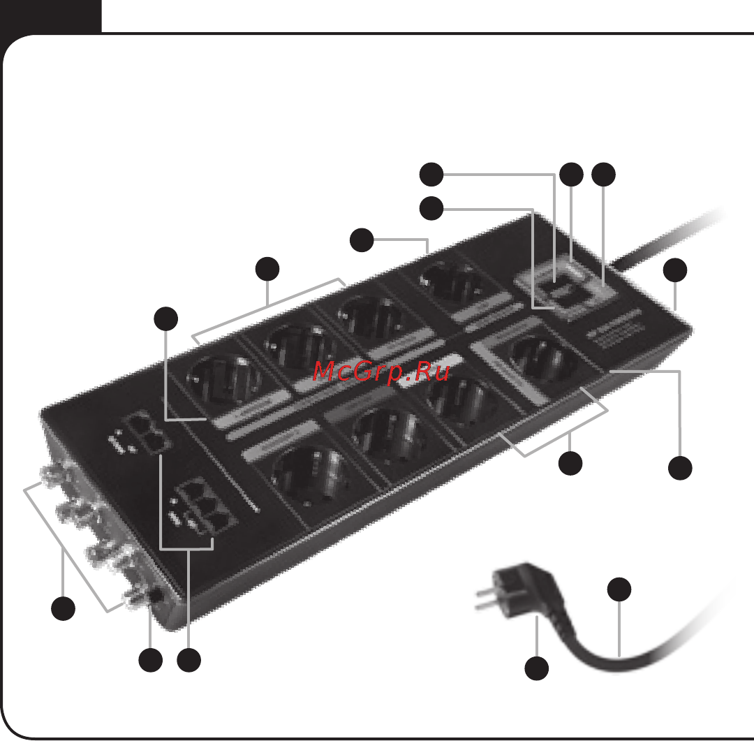 Monster Cable MP HDP 850G DE [7/24] Powercenter