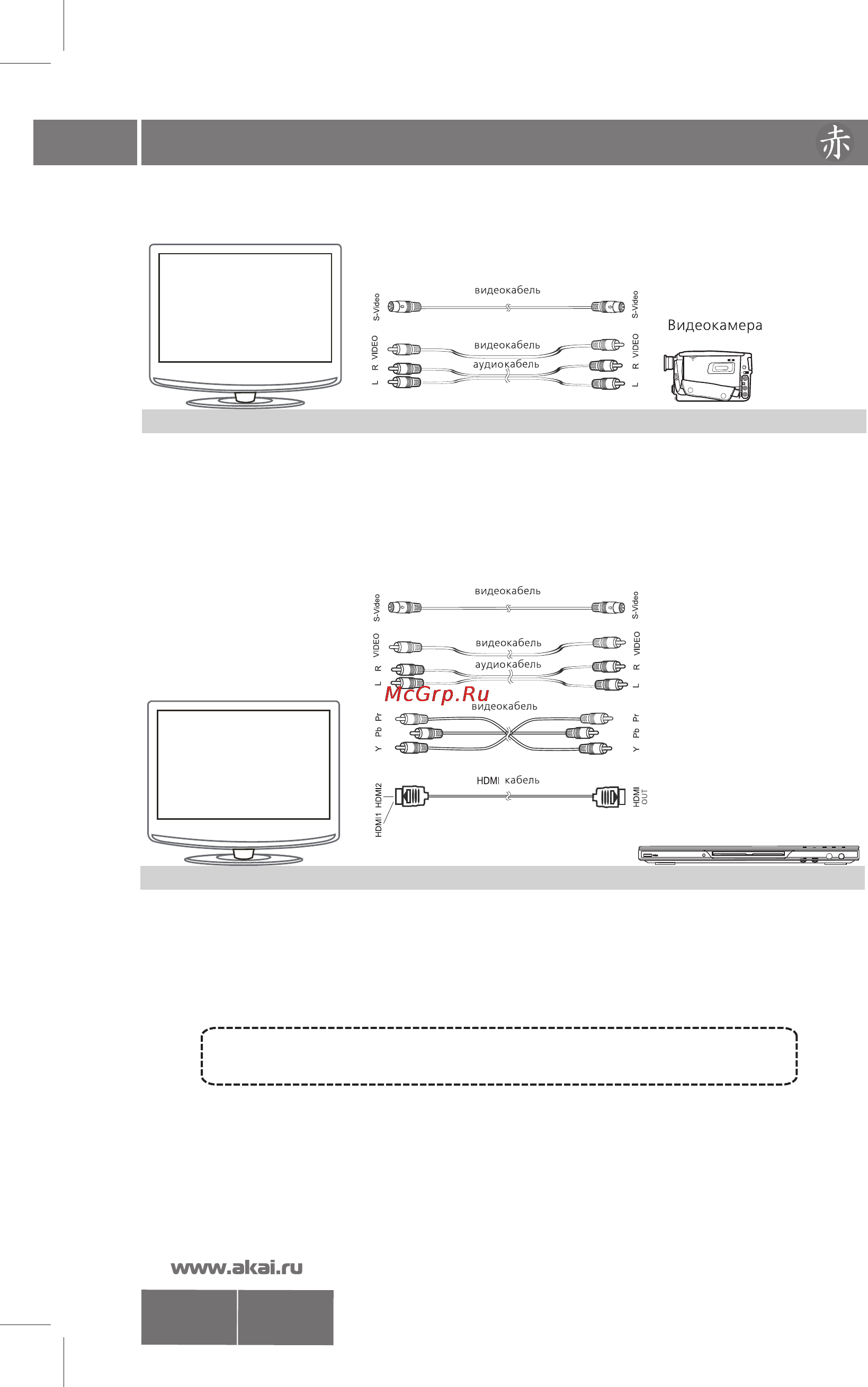 Akai LTA-32N658HCP [10/22] Подключение внешних устройств