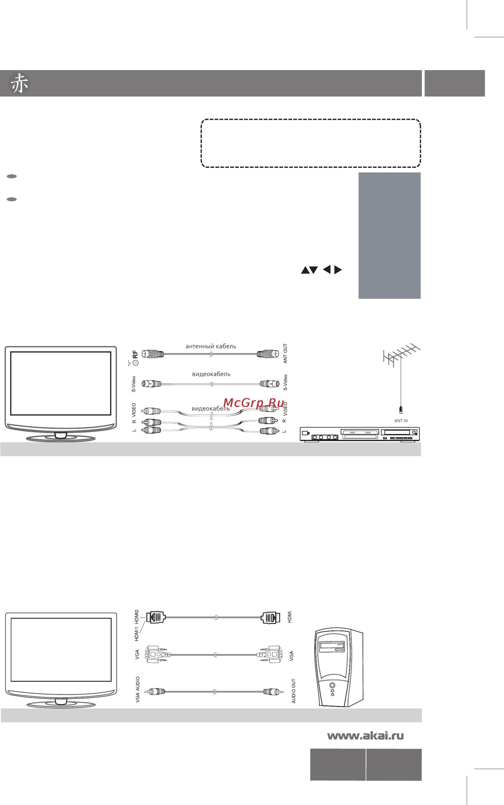 Akai LTA-32N658HCP [9/22] Подключение внешних устройств