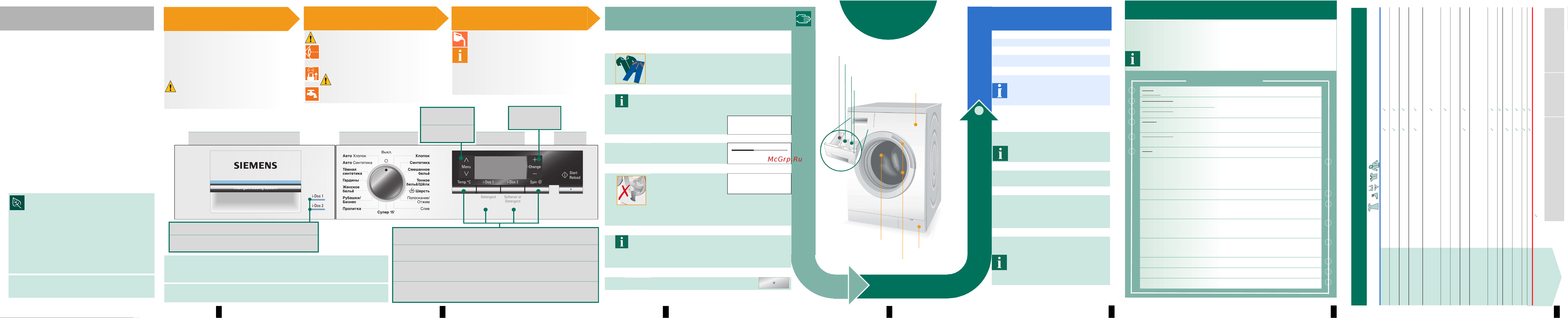 Siemens WM16S890 Инструкция по эксплуатации онлайн