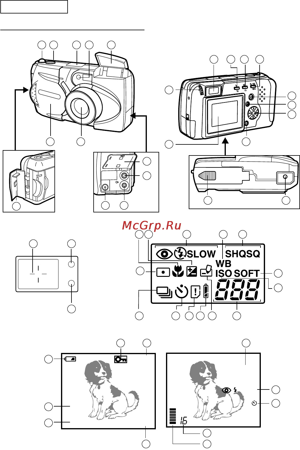 Olympus C-990 Zoom [2/36] И 1ы