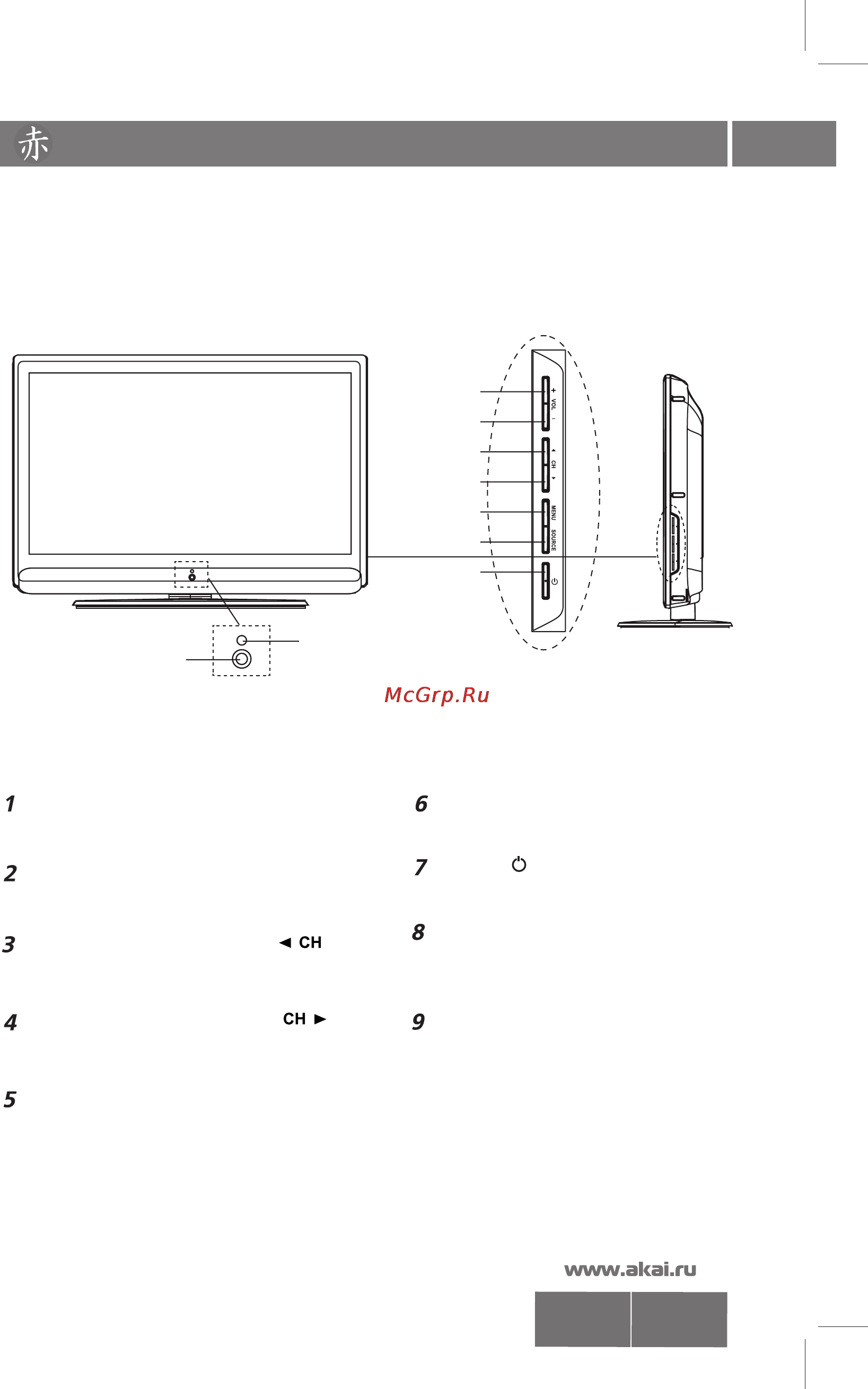 Akai LTA-32N576HCP [5/26] Органы управления телевизором