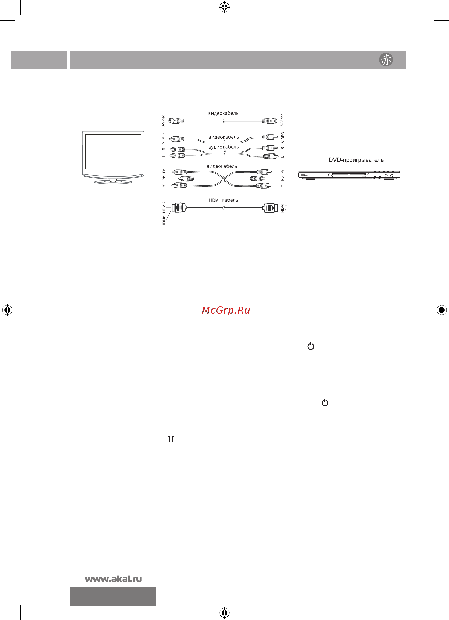 Akai LTA-26N686HCP [12/20] Основные опереции