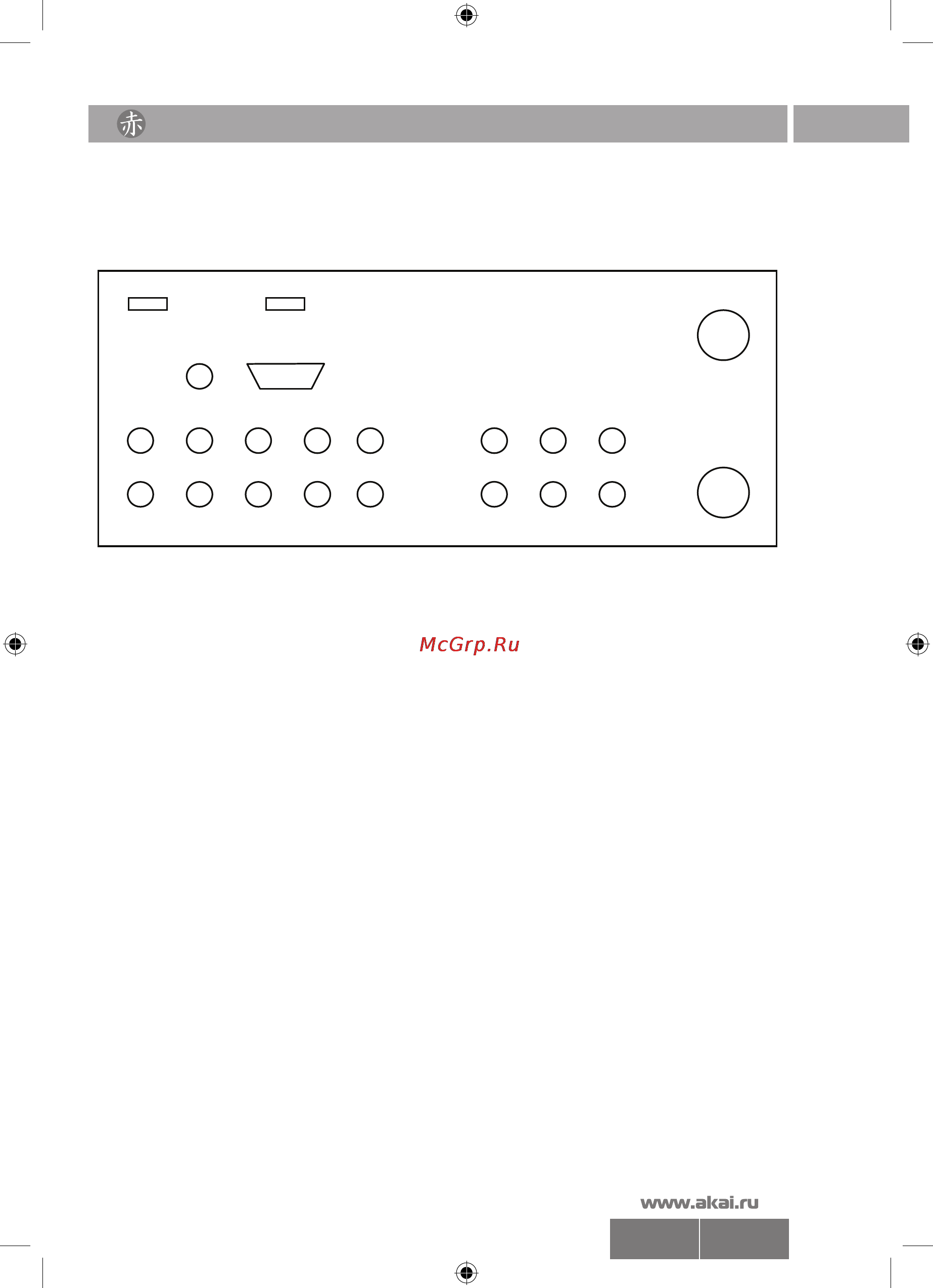 Akai LTA-26N686HCP [7/20] Органы управления телевизором