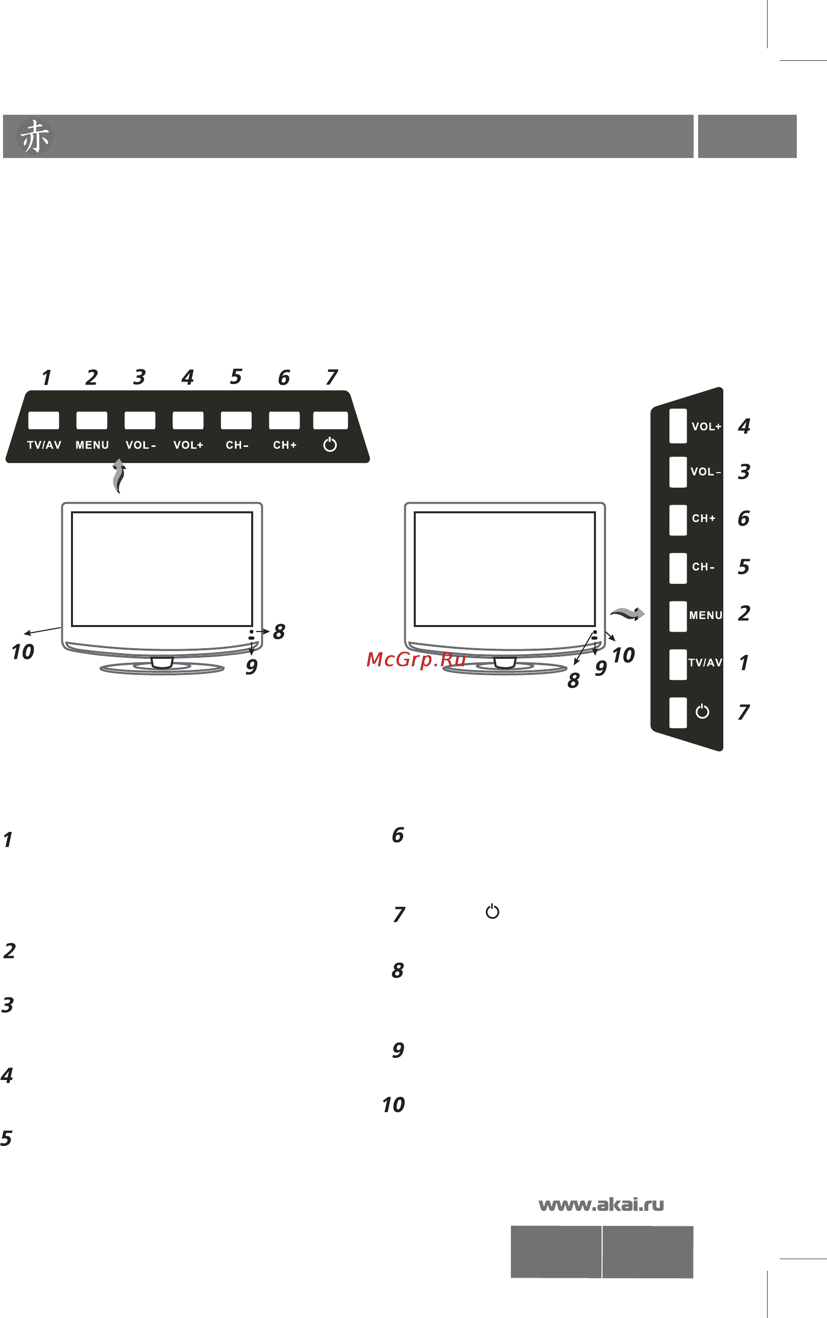 Akai LTA-19N508HCP [5/20] Кнопки управления