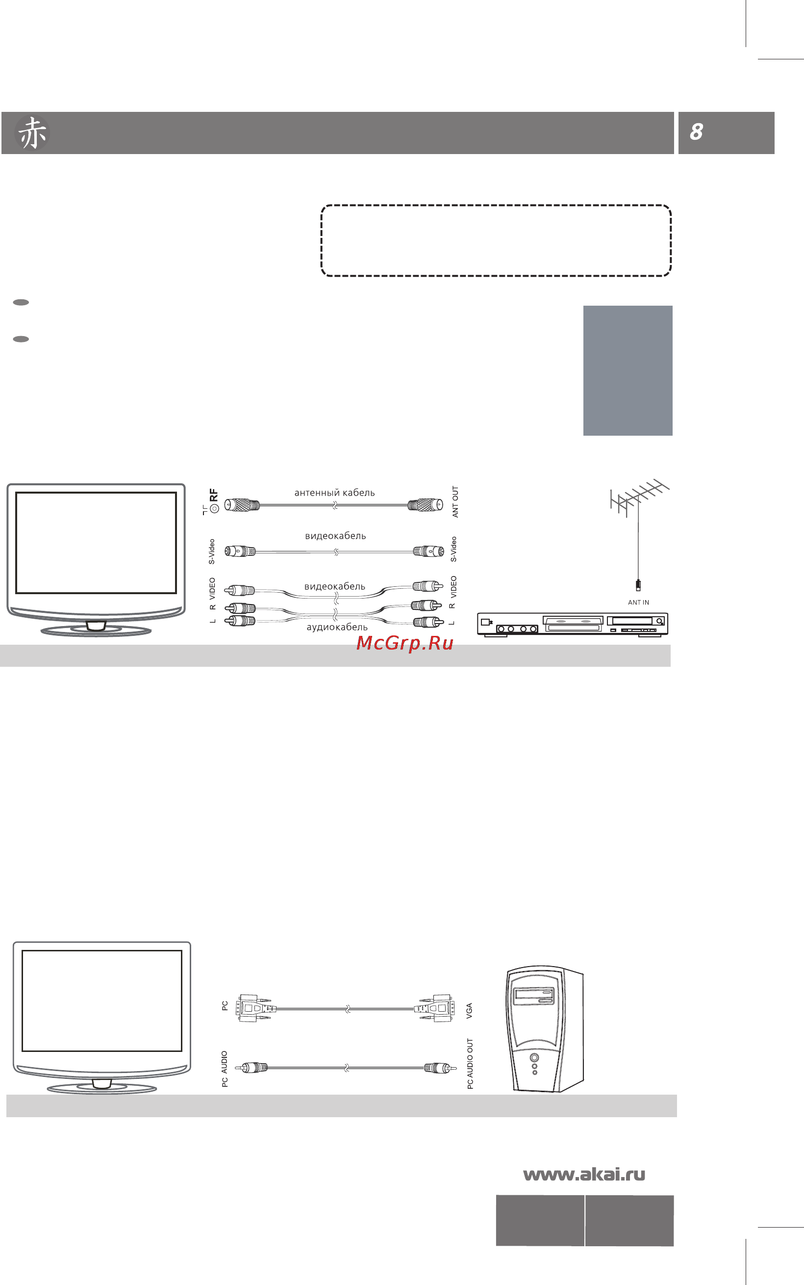 Akai LTA-19N508HCP [9/20] Подключение внешних устройств