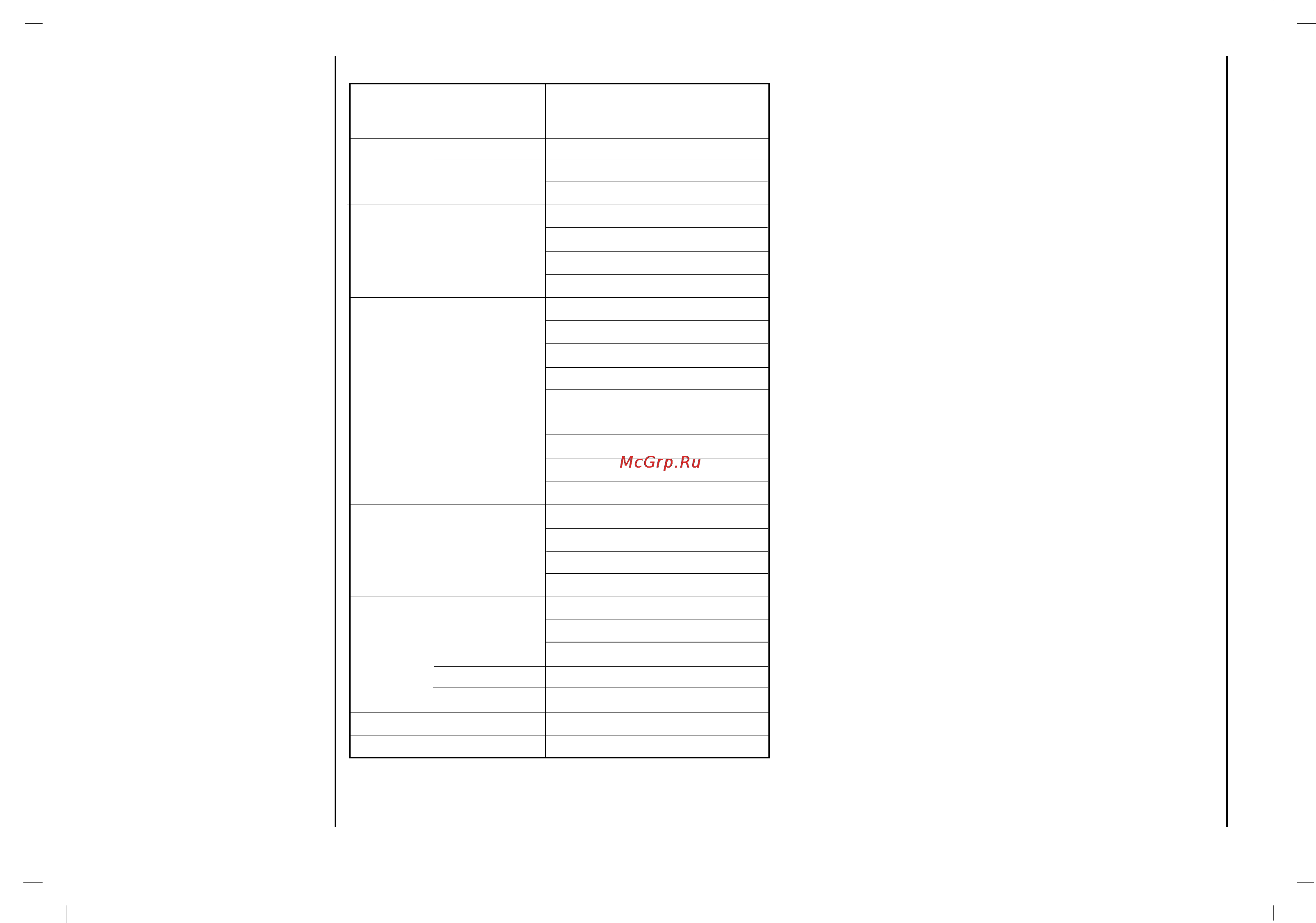 Rolsen RL-32X11 [178/244] Especificación del monitor